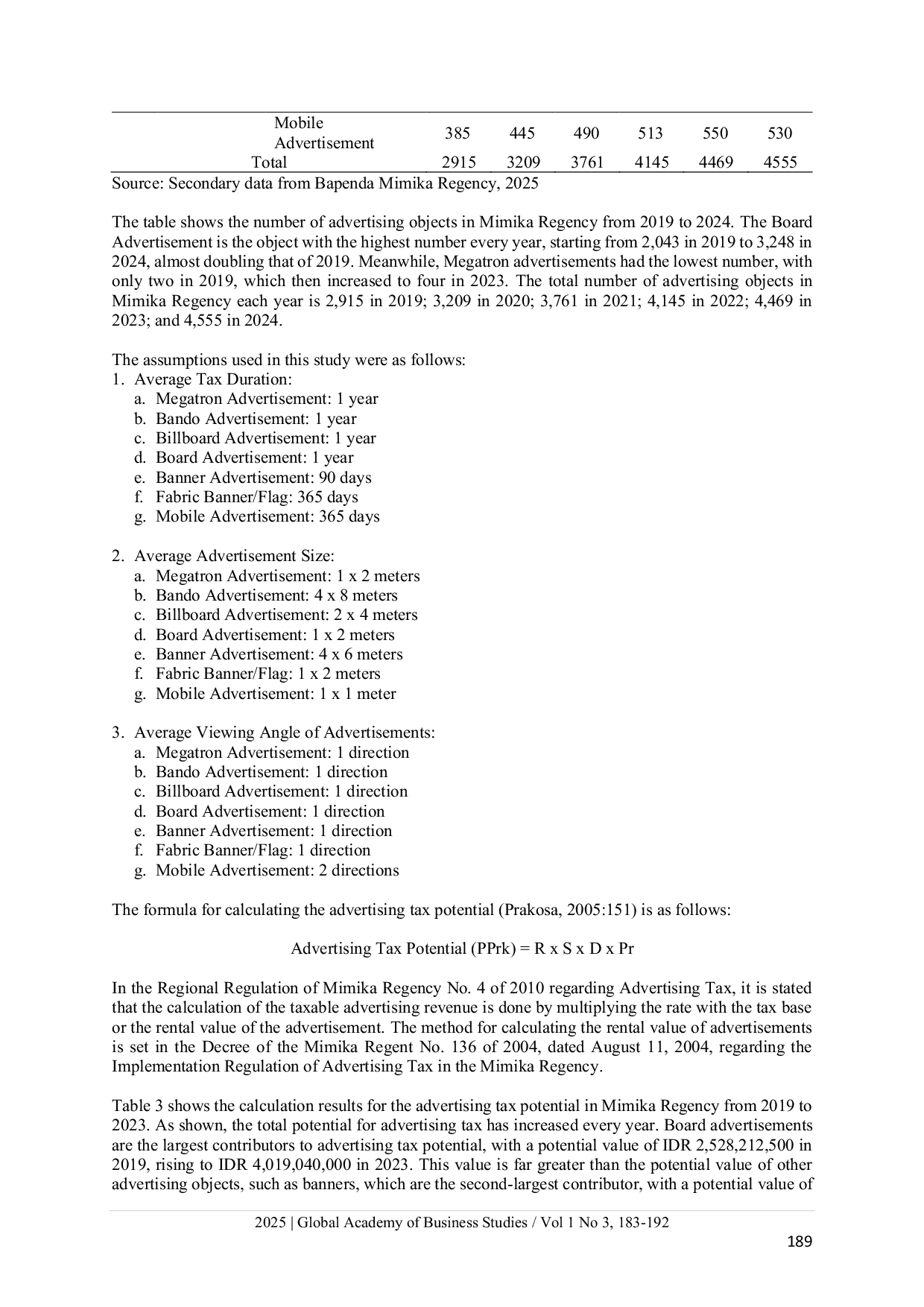 JURIS Analysis of the potential and effectiveness of billboard tax collection in Mimika Regency