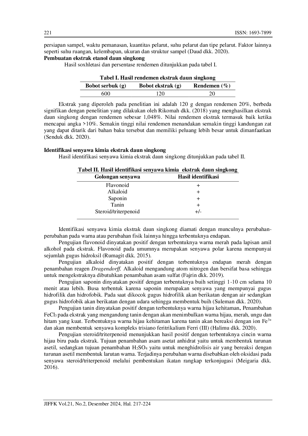 juris Uji Aktivitas Antidepresan Ekstrak Etanol Daun Singkong Manihot Esculenta C Pada Mencit Putih Jantan Dengan Metode Forced Swimming Test