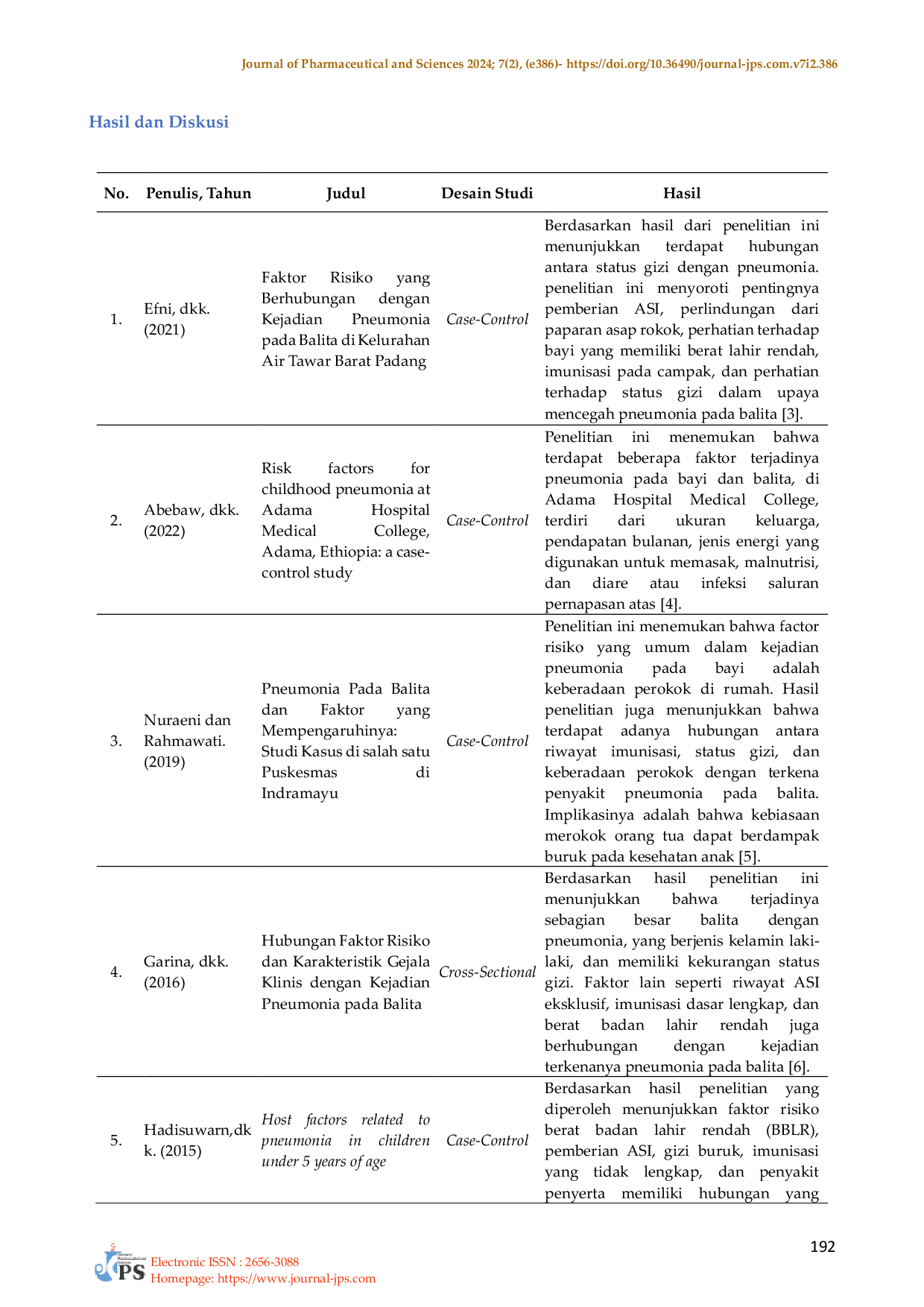 JURIS Article review analysis of factors influencing the incident of pneumonia in infants and toddlers