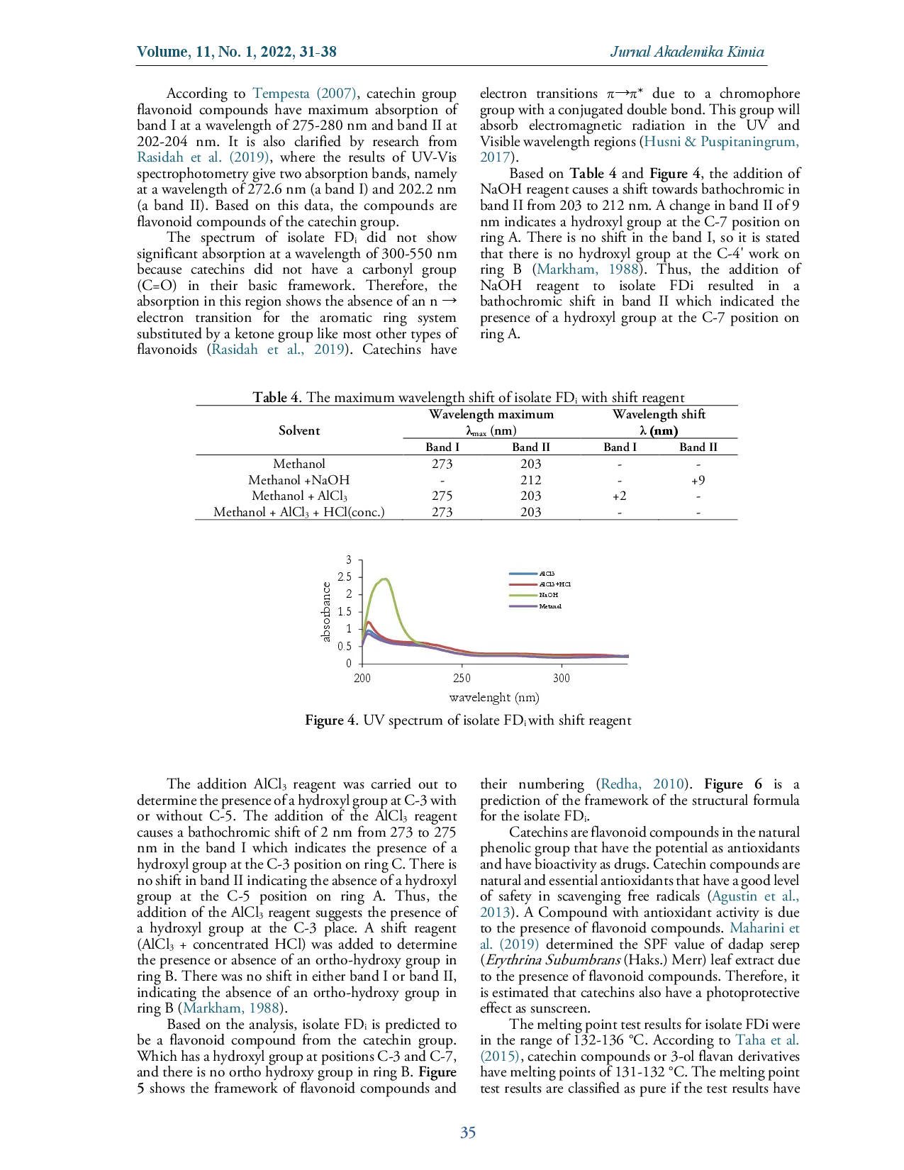 juris Flavonoid Compounds of the Catechin from Wungu Graptophyllum pictum L Griff Leaves and the Sun Protecting Factor Value