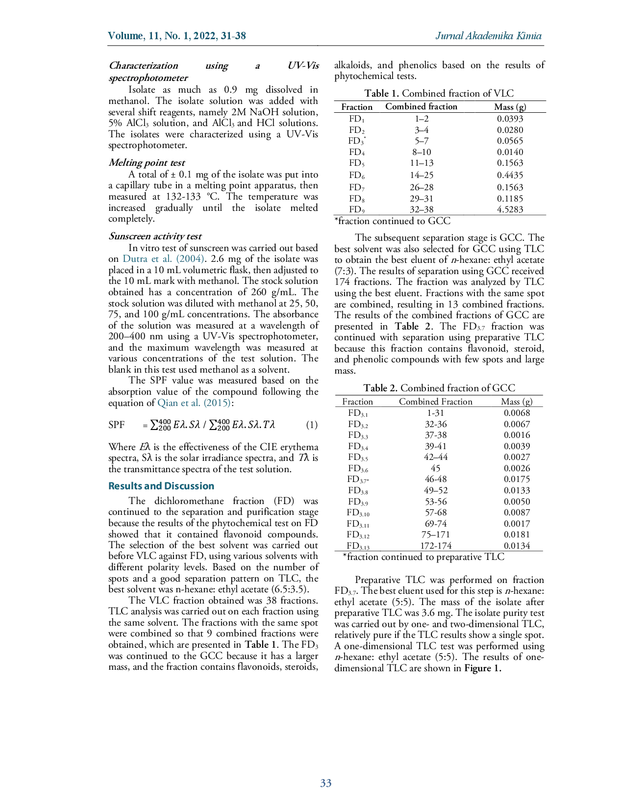 juris Flavonoid Compounds of the Catechin from Wungu Graptophyllum pictum L Griff Leaves and the Sun Protecting Factor Value