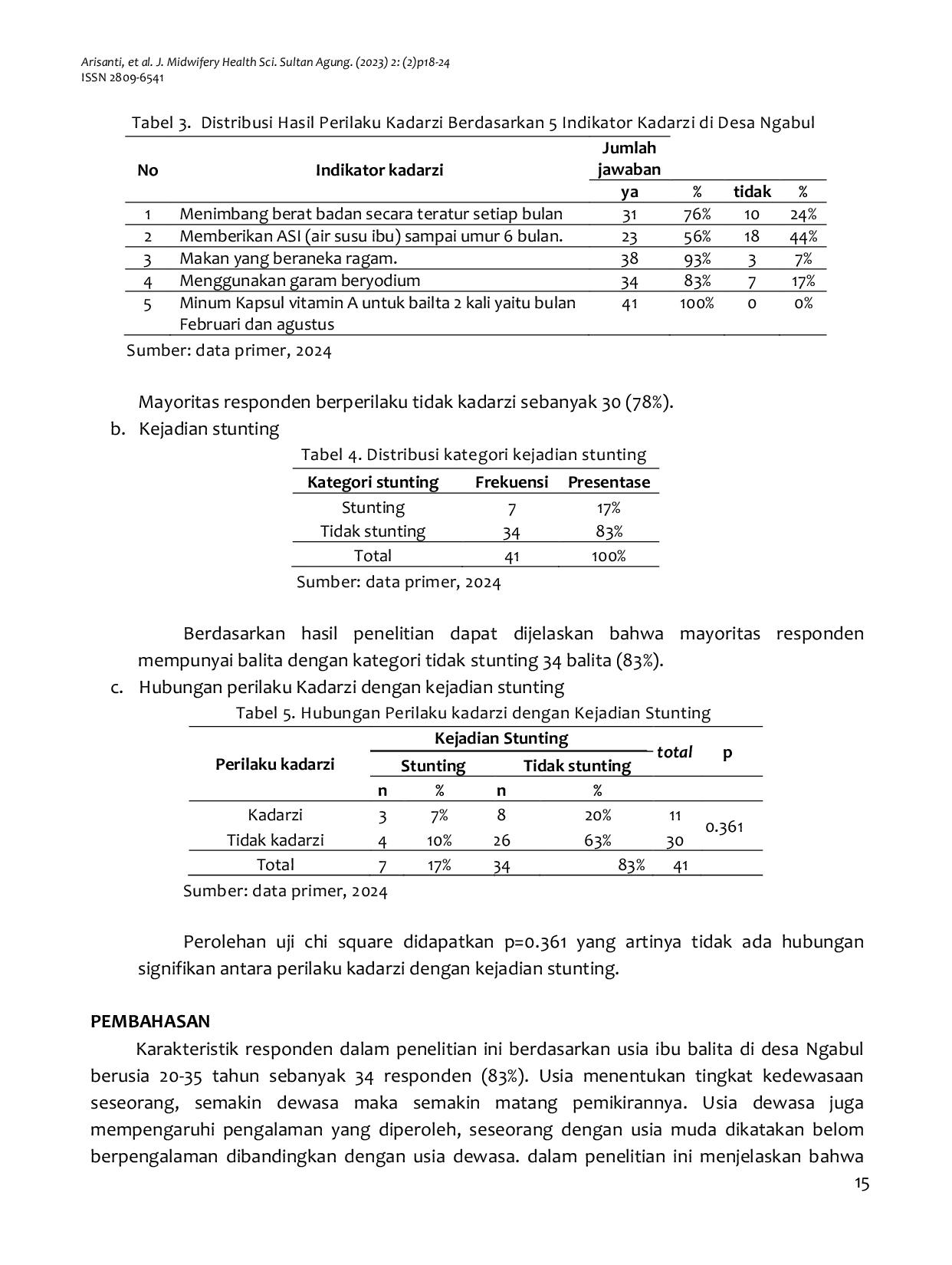 JURIS Hubungan Perilaku Keluarga Sadar Gizi Kadarzi Dengan Kejadian Stunting Di Desa Ngabul Kecamatan Tahunan Kabupaten Jepara