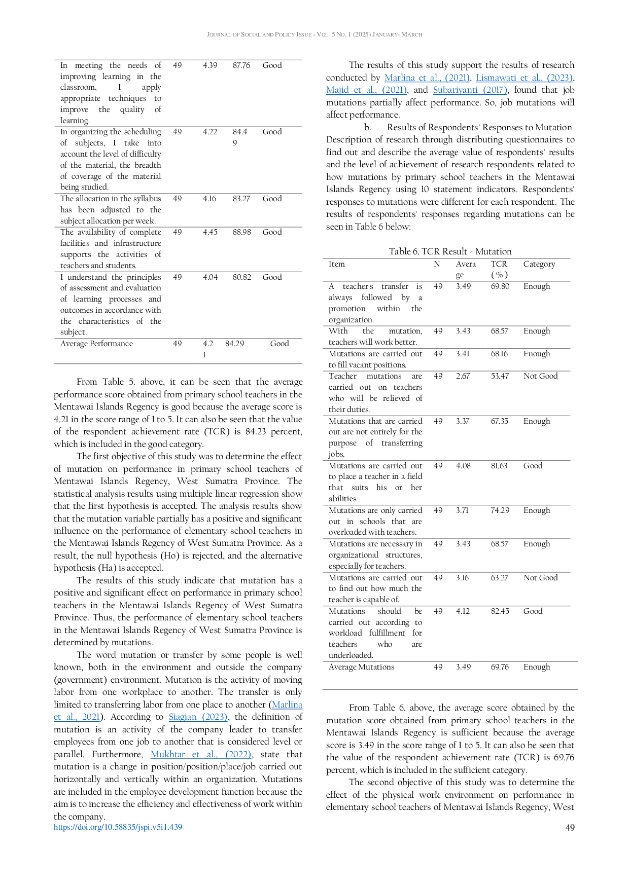JURIS Analysis of the Effect of Teacher Mutation Physical Work Environment and Work Motivation on the Performance of Elementary School Teachers in Mentawai Islands Regency English