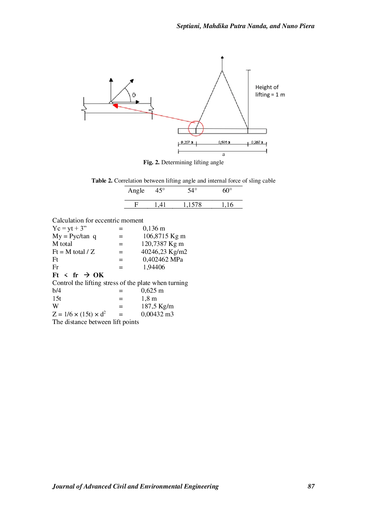 JURIS Optimization of Technical Calculation of Precast Wall Application for Kawo Secondary Canal Improvement in Sempor Irrigation Area Kebumen Central Java