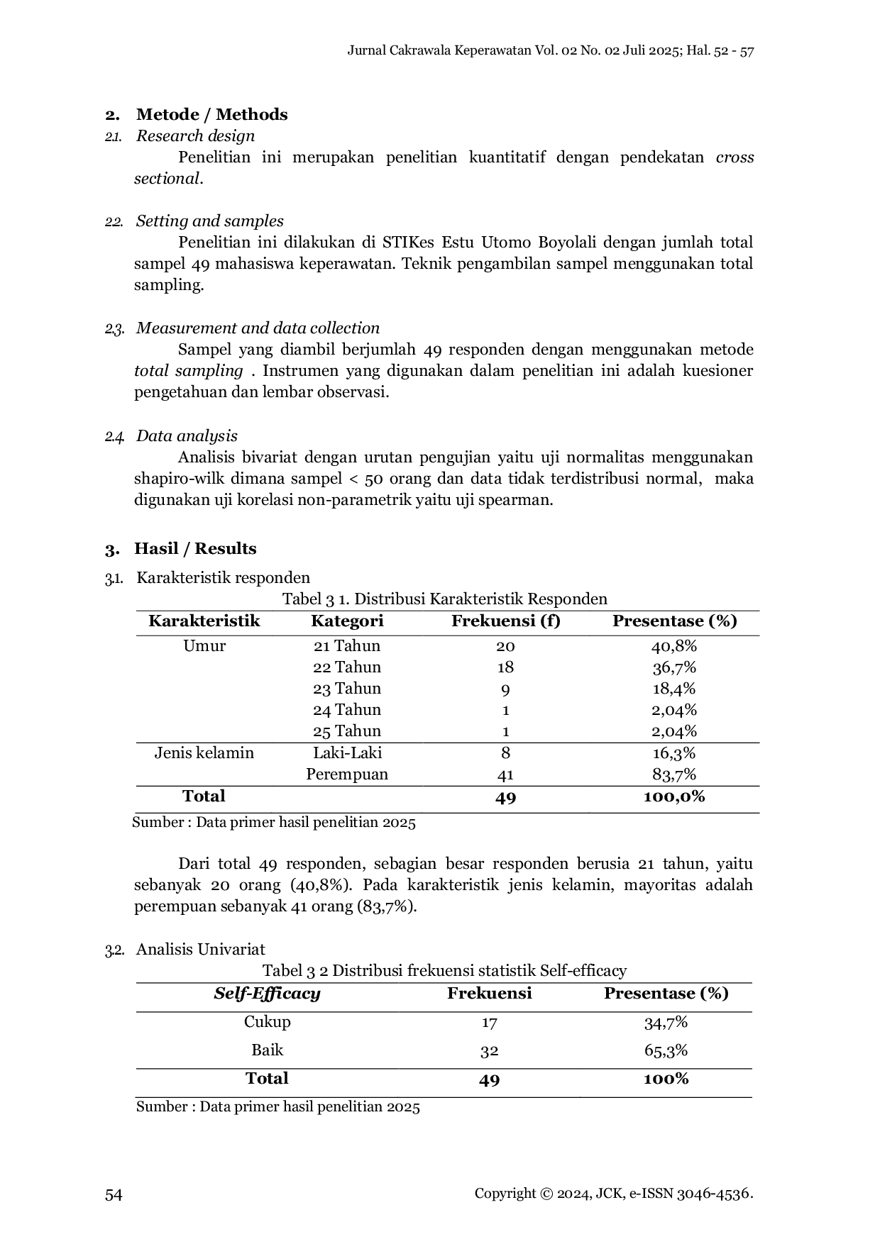 JURIS Hubungan Antara Self Efficacy Dengan Prokrastinasi Akademik Dalam Penyusunan Proposal Skripsi Pada Mahasiswa Keperawatan Semester Akhir Di Stikes Estu Utomo Boyolali