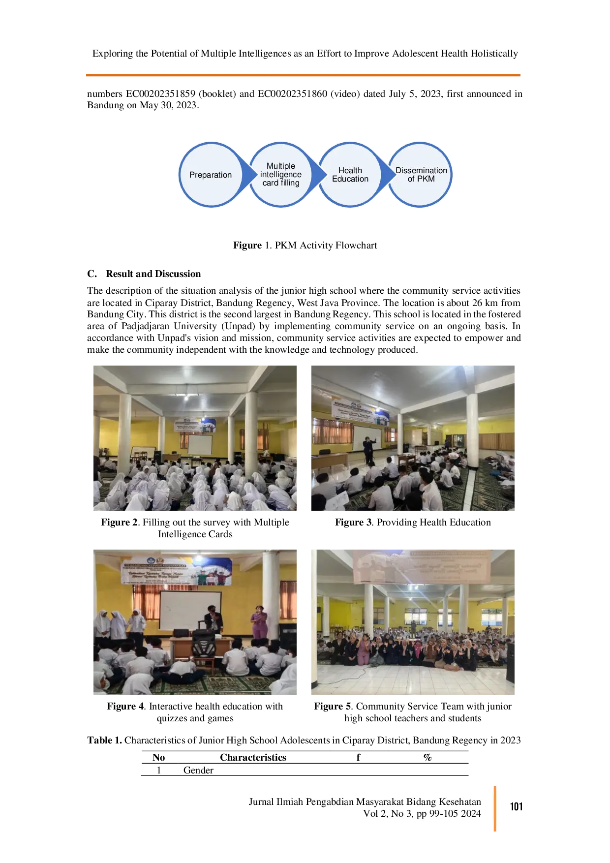 JURIS Exploring the Potential of Multiple Intelligences as an Effort to Improve Adolescent Health Holistically