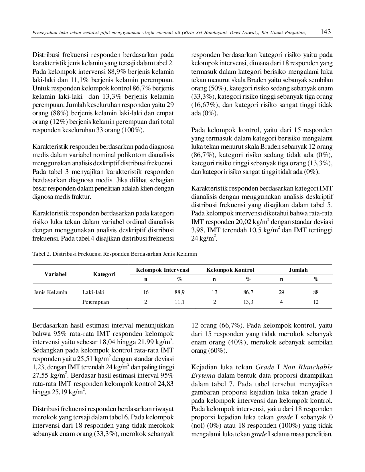 juris Pencegahan Luka Tekan Melalui Pijat Menggunakan Virgin Coconut Oil