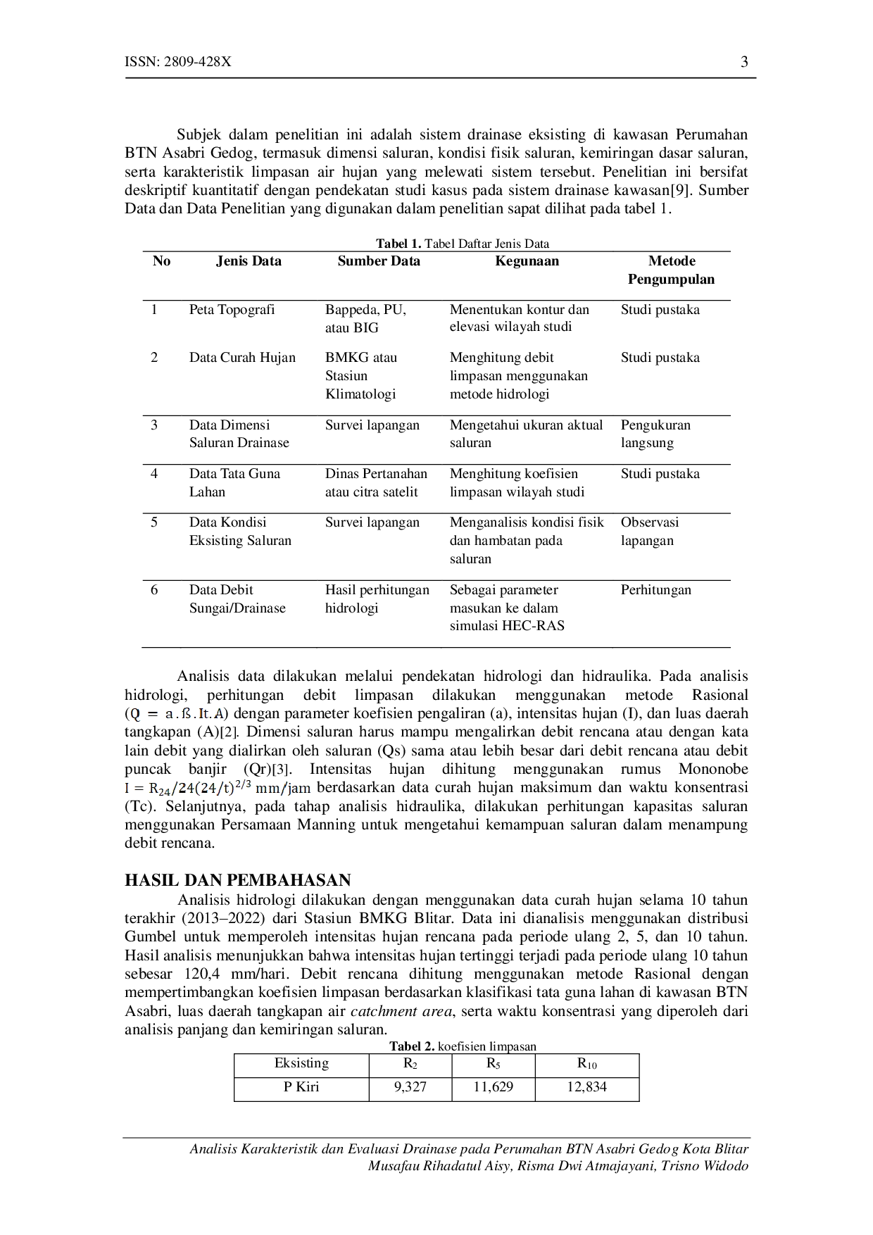 JURIS Analisis Karakteristik dan Evaluasi Drainase pada Perumahan BTN Asabri Gedog Kota Blitar