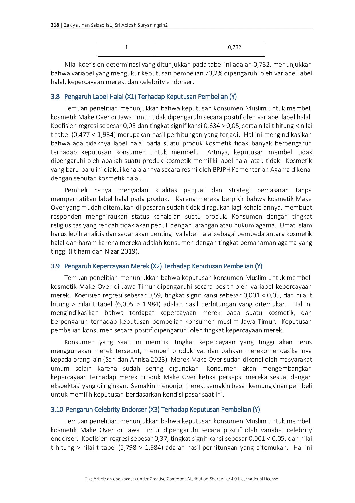 JURIS Pengaruh Label Halal Kepercayaan Merek Dan Celebrity Endorser Terhadap Keputusan Pembelian Konsumen Muslim Pada Produk Kosmetik Make Over Di Jawa Timur