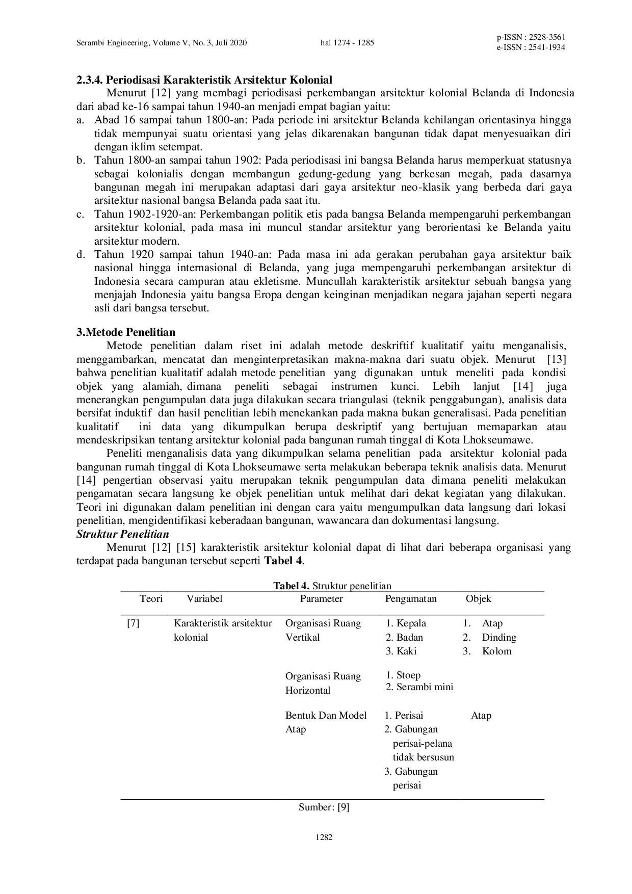 JURIS Identifikasi Fasade Bangunan Peninggalan pada Rumah Tinggal di Kecamatan Banda Sakti Kota Lhokseumawe