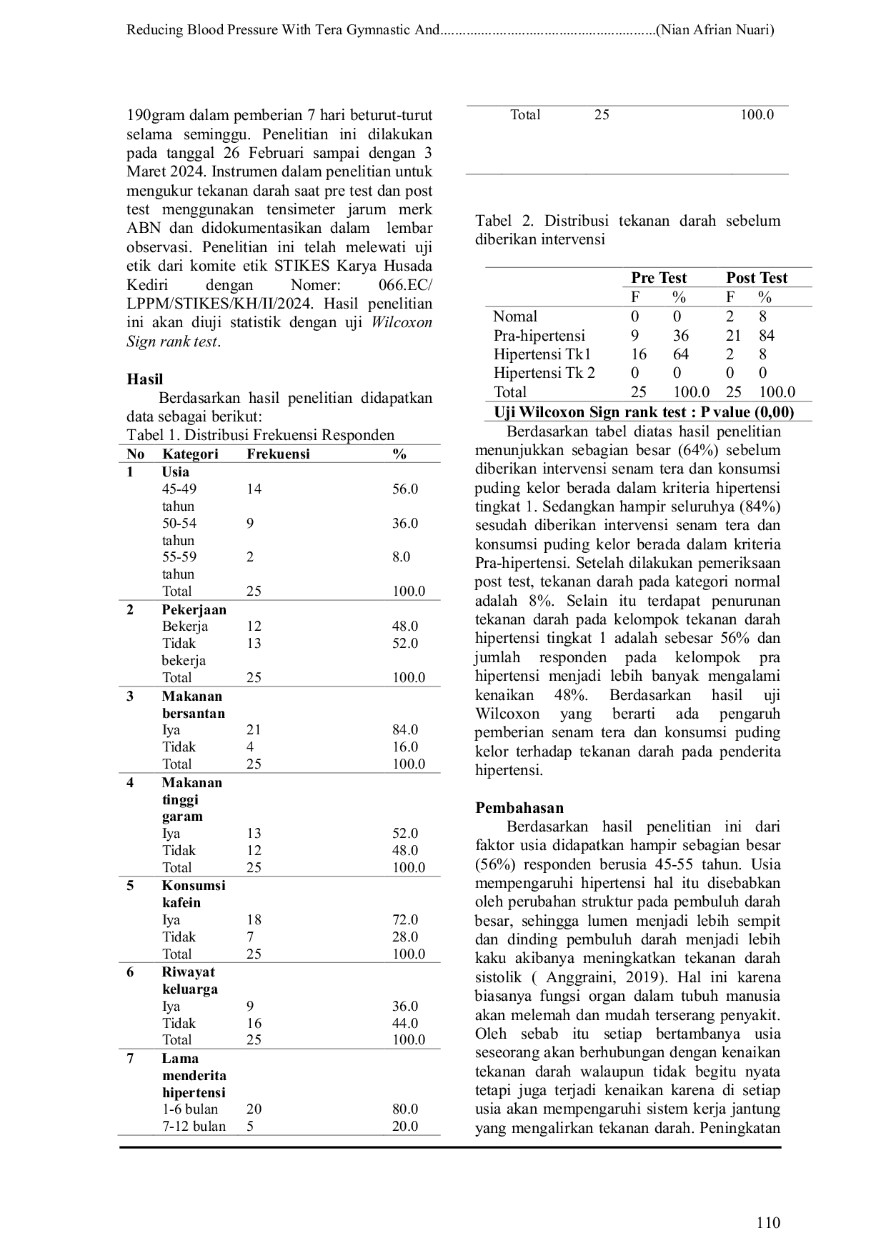JURIS Penurunan Tekanan Darah Dengan Intervensi Senam Tera Dan Konsumsi Puding Buah