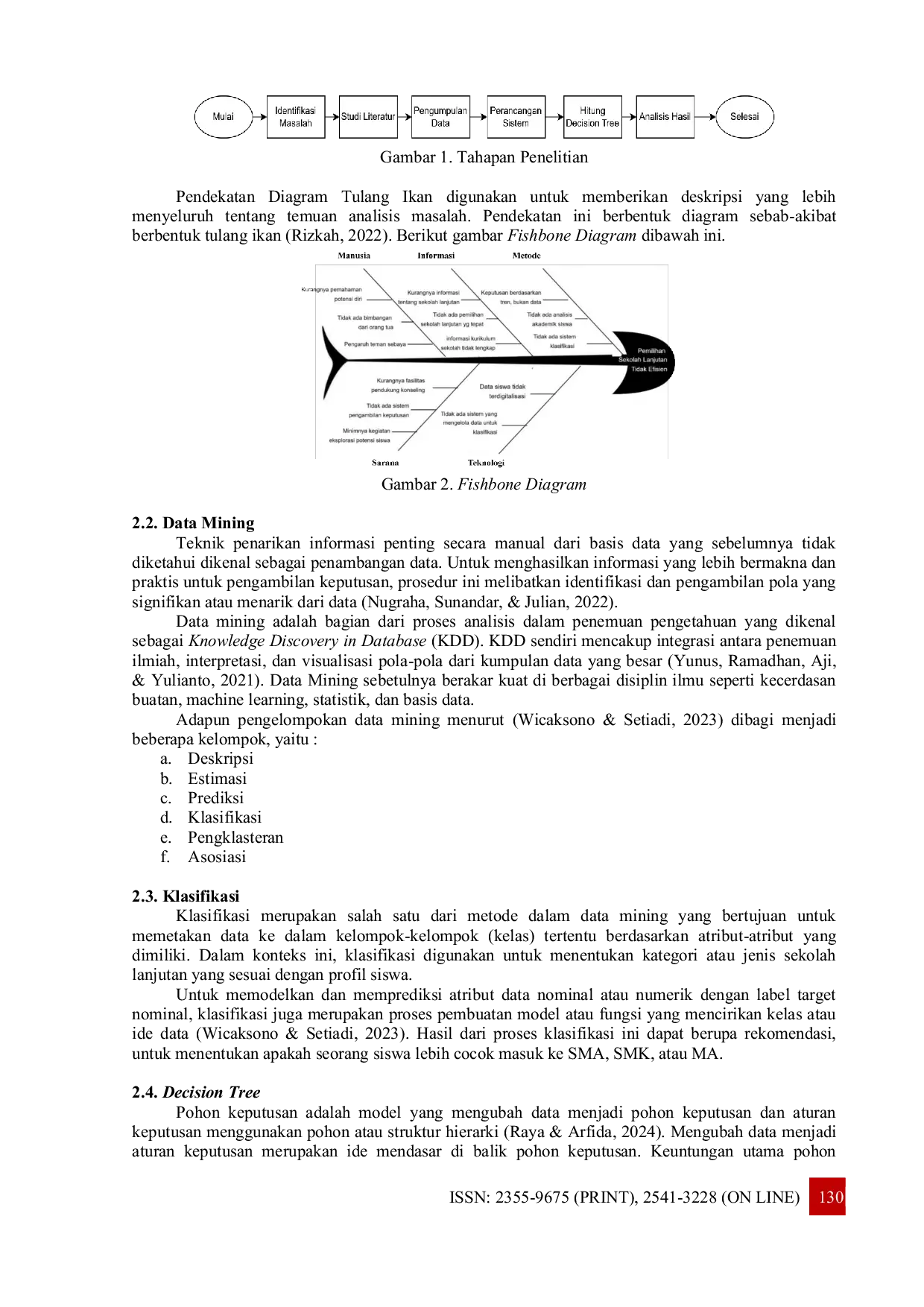 JURIS Implementasi Algoritma Decision Tree Untuk Klasifikasi Pemilihan Sekolah Lanjutan Di MTs Al Hasanah Medan