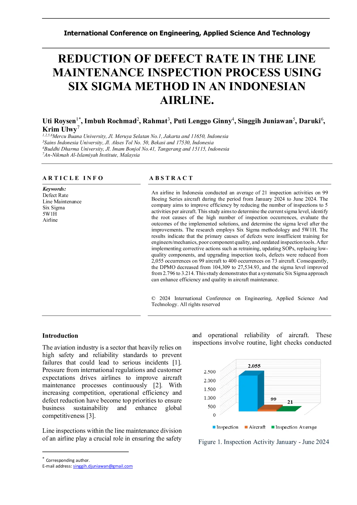 JURIS Reduction of Defect Rate in the Line Maintenance Inspection Process Using Six Sigma Method in an Indonesian Airline