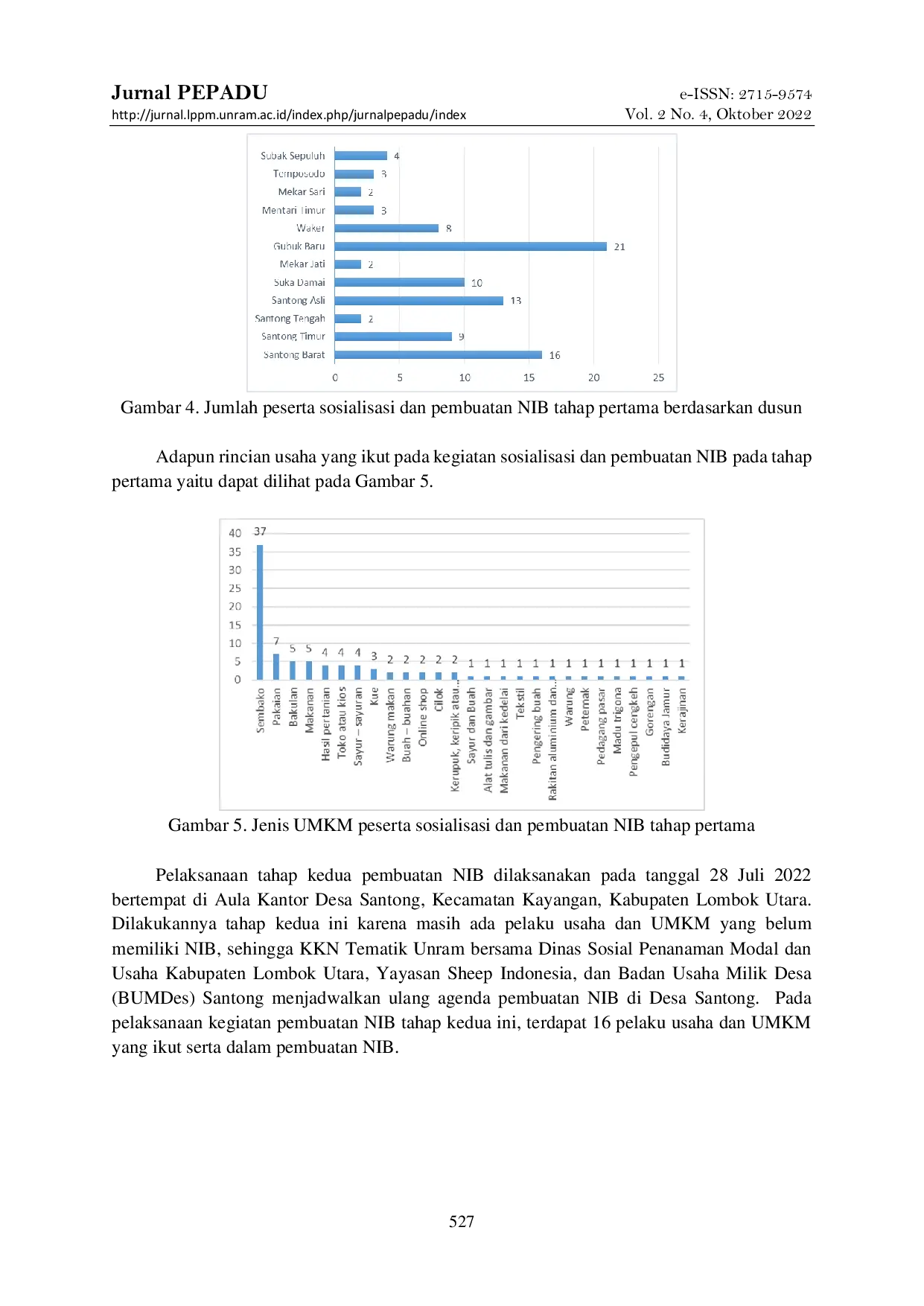 JURIS Sosialisasi dan Pendampingan Pembuatan Nomor Induk Berusaha NIB di Desa Santong Kecamatan Kayangan Kabupaten Lombok Utara