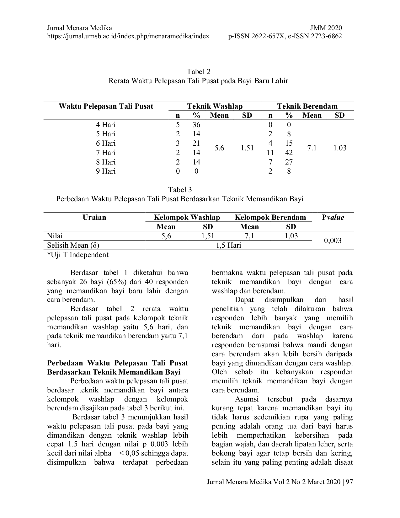 JURIS Efektifitas Mandi Kering Washlap Dalam Mempercepat Waktu Pelepasan Tali Pusat