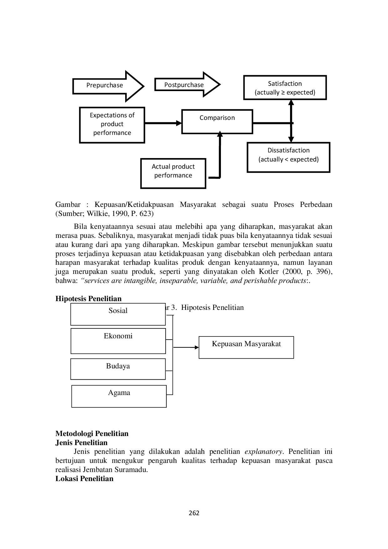 JURIS Pengaruh Sosial Ekonomi Budaya Dan Agama Terhadap Kepuasan Masyarakat Pasca Realisasi Jembatan Suramadu