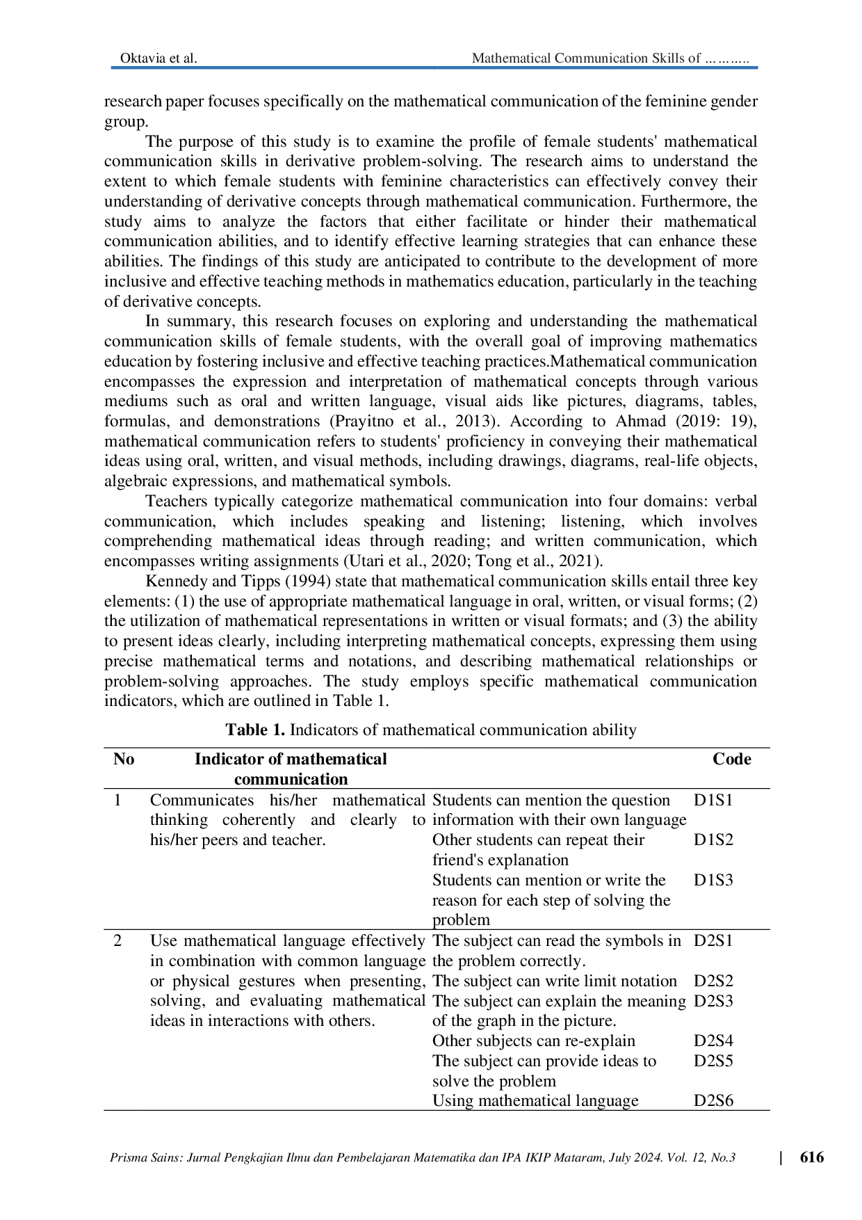 JURIS Mathematical Communication Skills of Female Students in Solving Derivative Problems