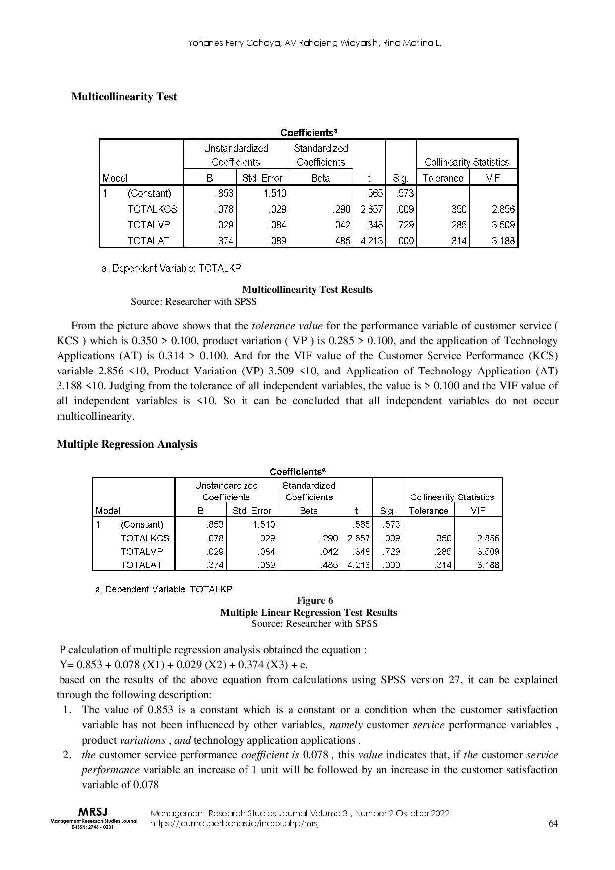 juris Customer Service Analysis Application of Technology Applications Product Variations on Customer Satisfaction Study on Livin By Mandiri K CP Jayapura Business Center Products