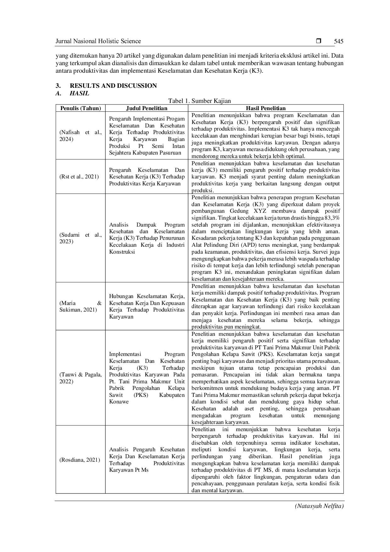 JURIS Analysis of the Impact of Implementation of Occupational Safety and Health Programs on Productivity Literature Analysis
