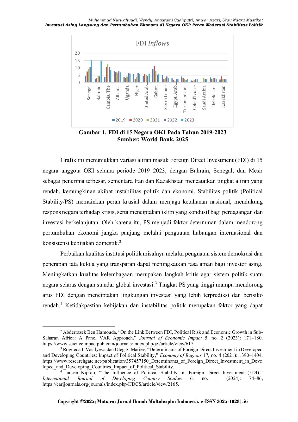 JURIS Investasi Asing Langsung dan Pertumbuhan Ekonomi di Negara OKI Peran Moderasi Stabilitas Politik