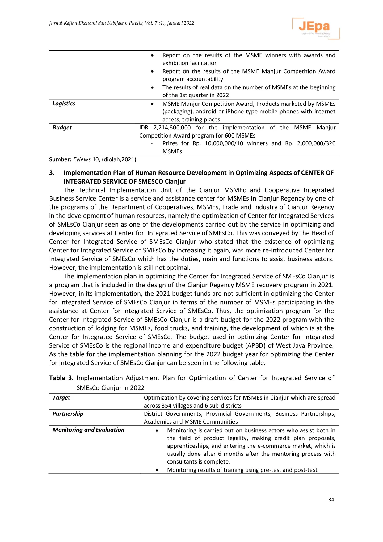 JURIS RECOVERY PLANNING PROGRAM FOR MSME IN THE COVID 19 PANDEMIC SITUATION Case Study of Human Resource Development in Cianjur Regency