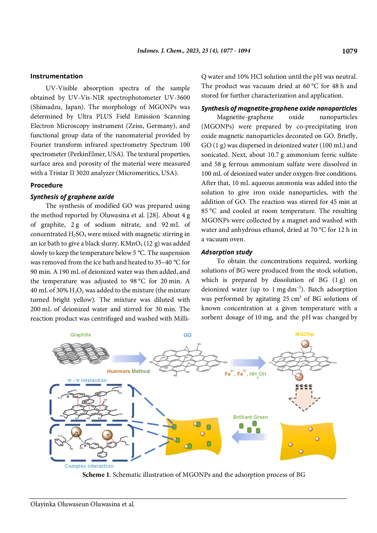 JURIS Performance Assessment Influence of Sorbate Sorbent Interphase Using Magnetite Modified Graphene Oxide to Improve Wastewater Treatment