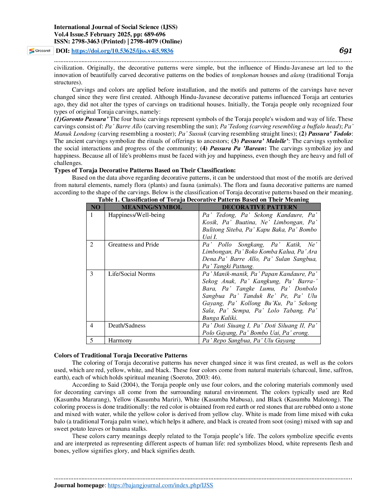 JURIS The Transformation of Toraja Ornament s Meaning on Dharmawangsa Square Tator Caf Applying Hermeneutic Theory