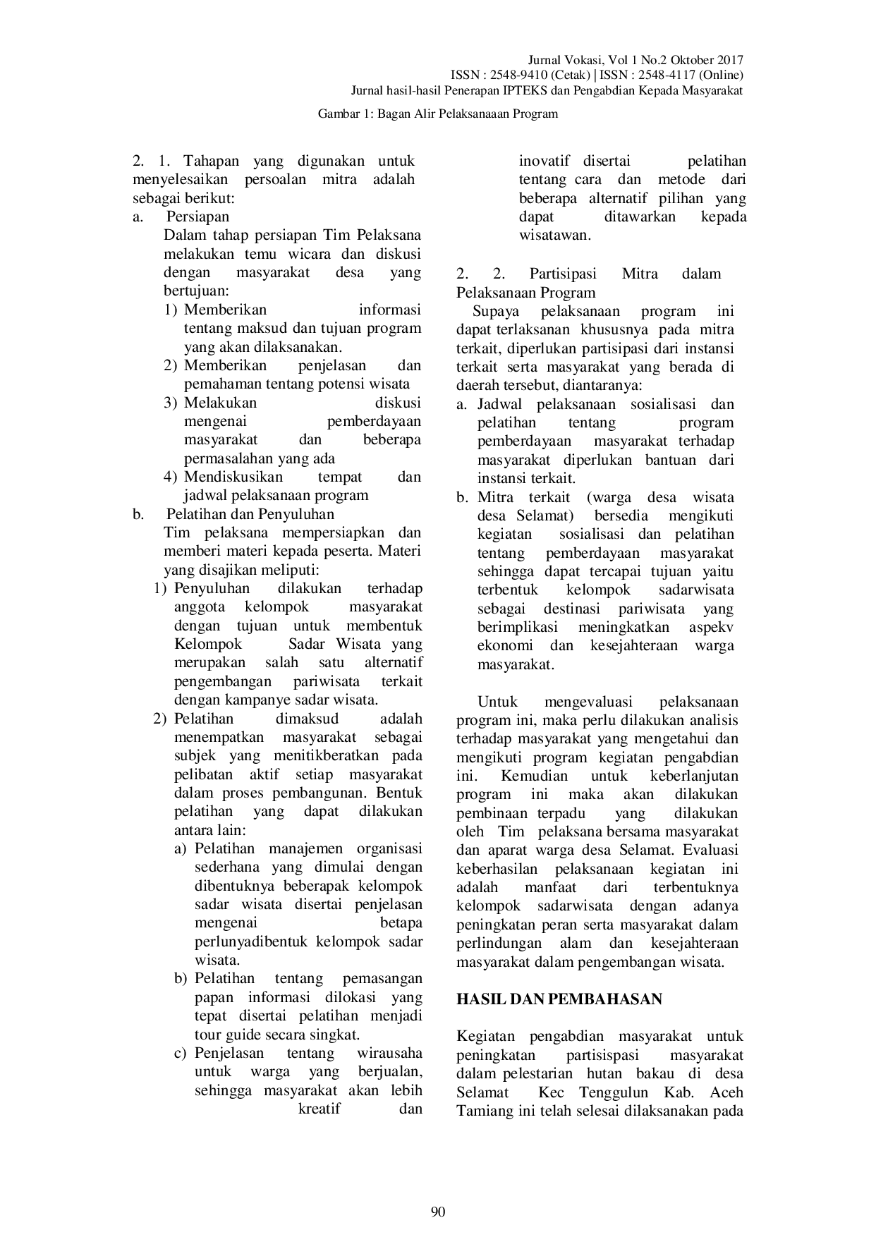 JURIS Pemberdayaan Masyarakat Dengan Pembentukan Kelompok Sadar Wisata Untuk Pengembangan Wisata Air Terjun Simpang Kiri Di Desa Selamat Kecamatan Tenggulun Kabupaten Aceh Tamiang