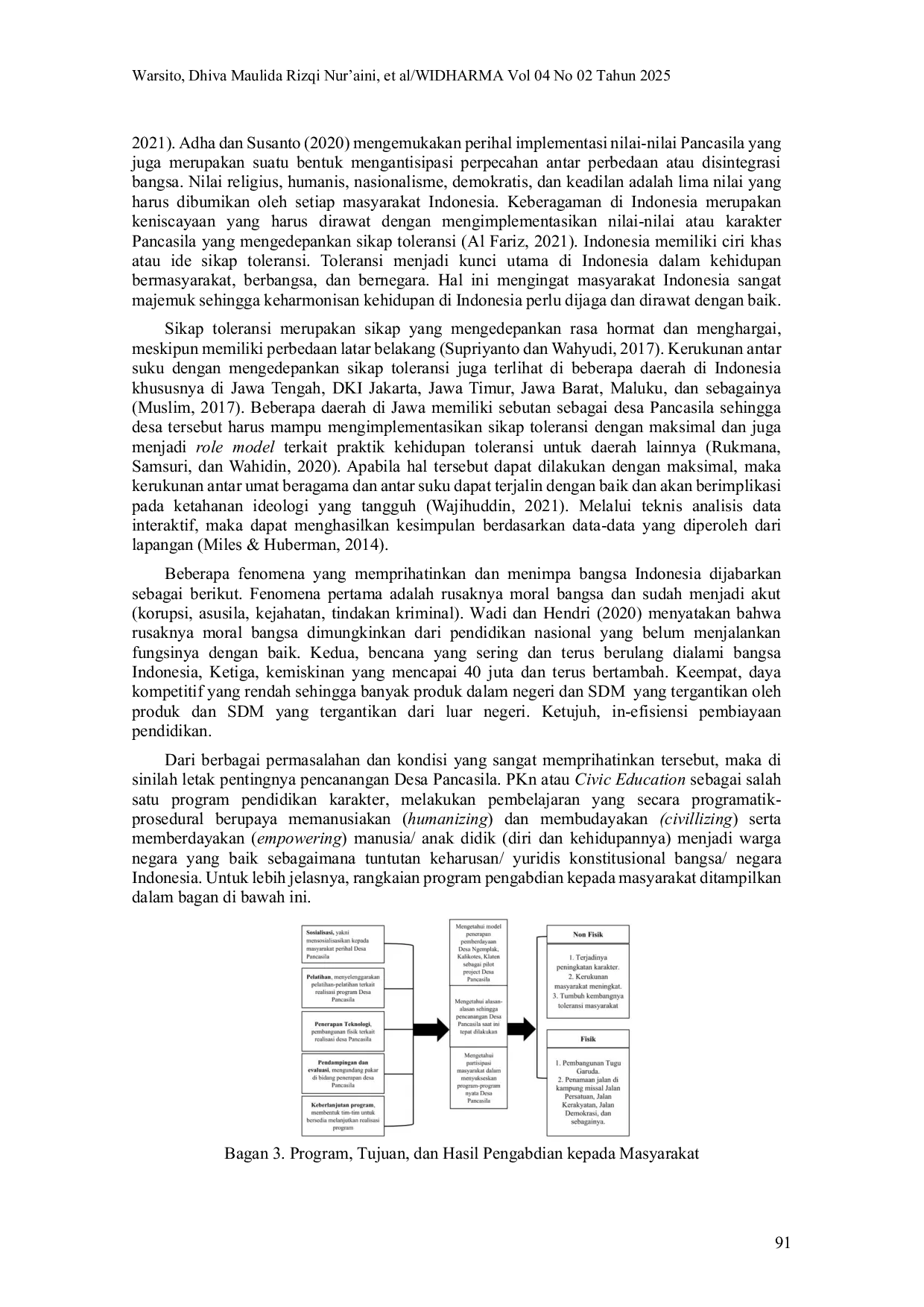 JURIS Mengembangkan Toleransi Masyarakat Melalui Pilot Project Desa Pancasila