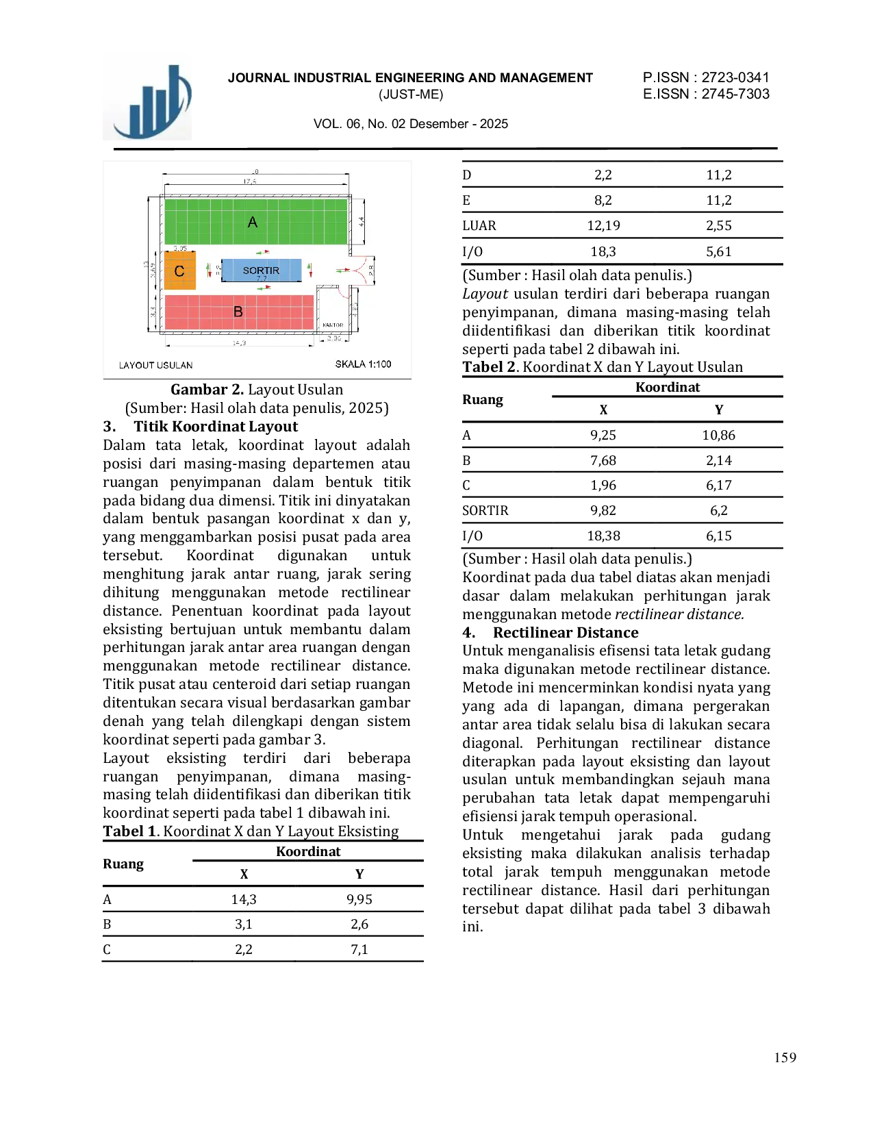 JURIS Perancangan Ulang Tata Letak Gudang Barang Dengan Menggunakan Metode Dedicated Storage