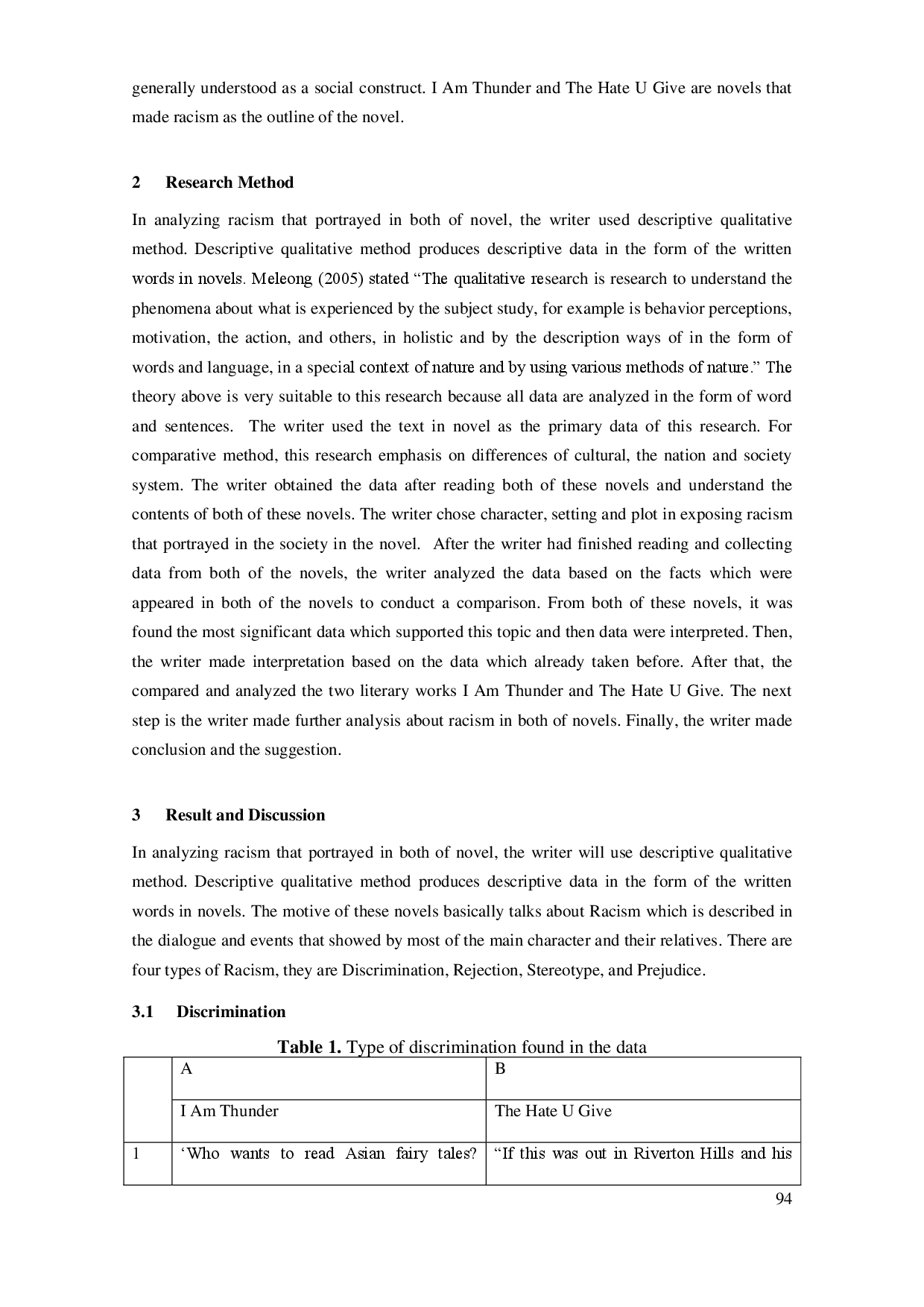 juris Racism Portrayed in I Am Thunder and The Hate U Give