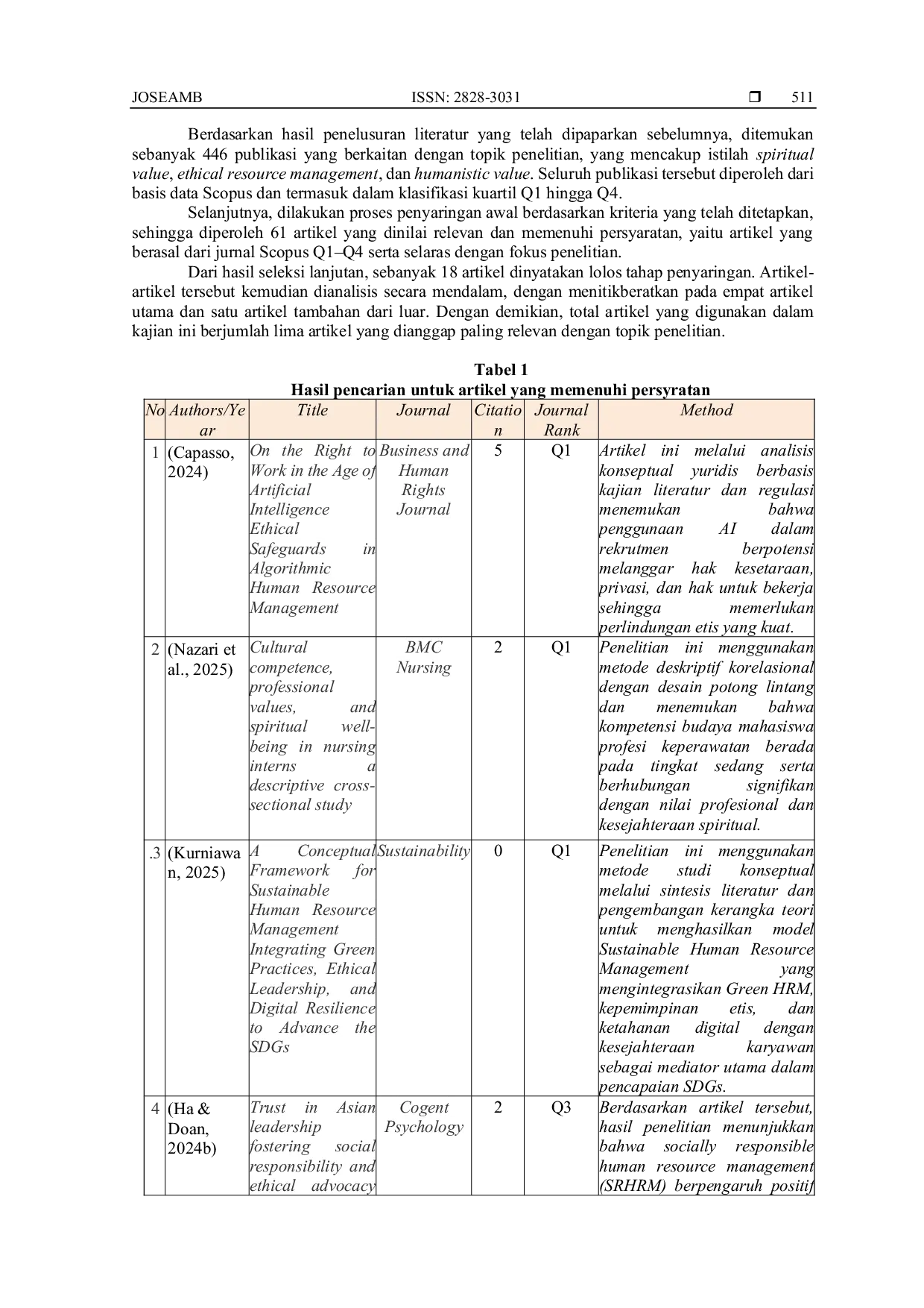 JURIS Internalisasi Nilai Spiritual Dalam Praktik Etis Manajemen Sumber Daya Manusia