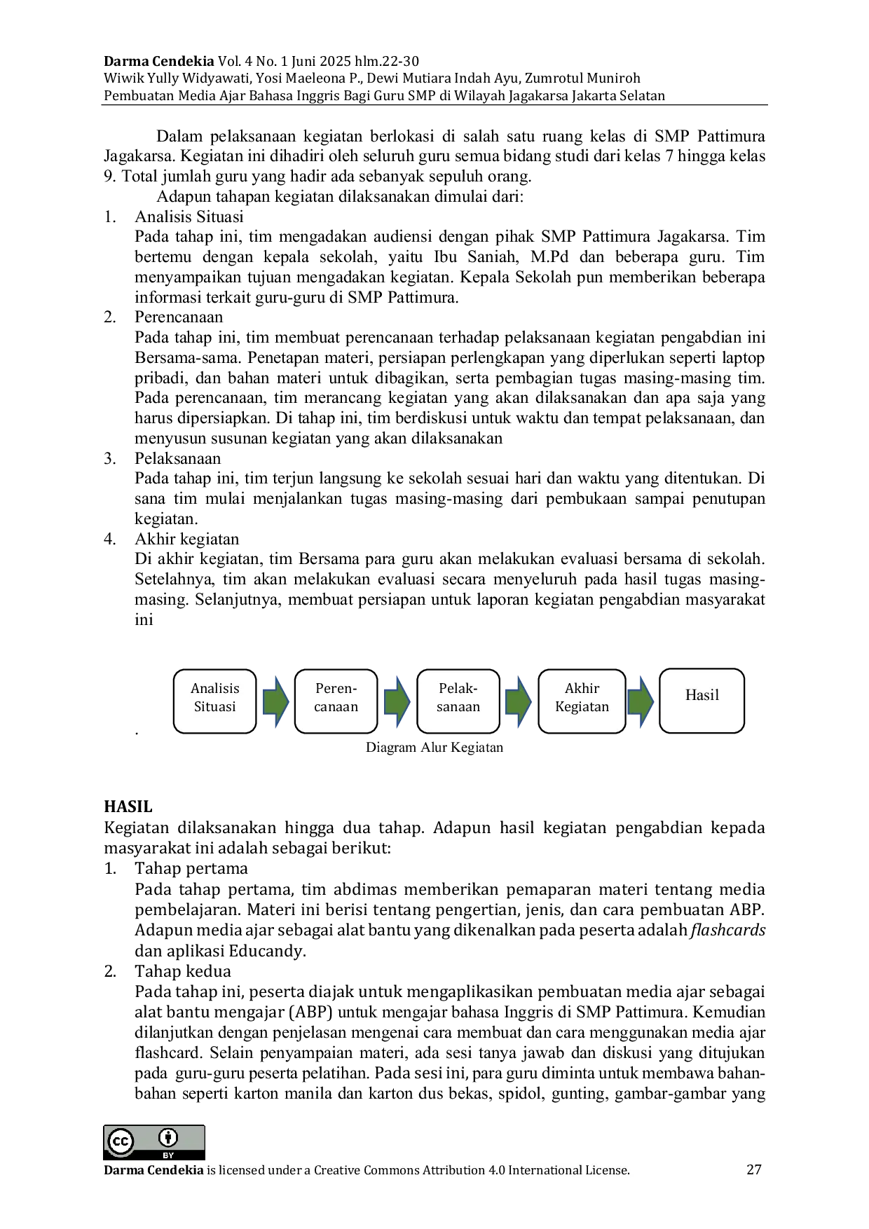 JURIS Pembuatan Media Ajar Bahasa Inggris Bagi Guru Smp Di Wilayah Jagakarsa Jakarta Selatan