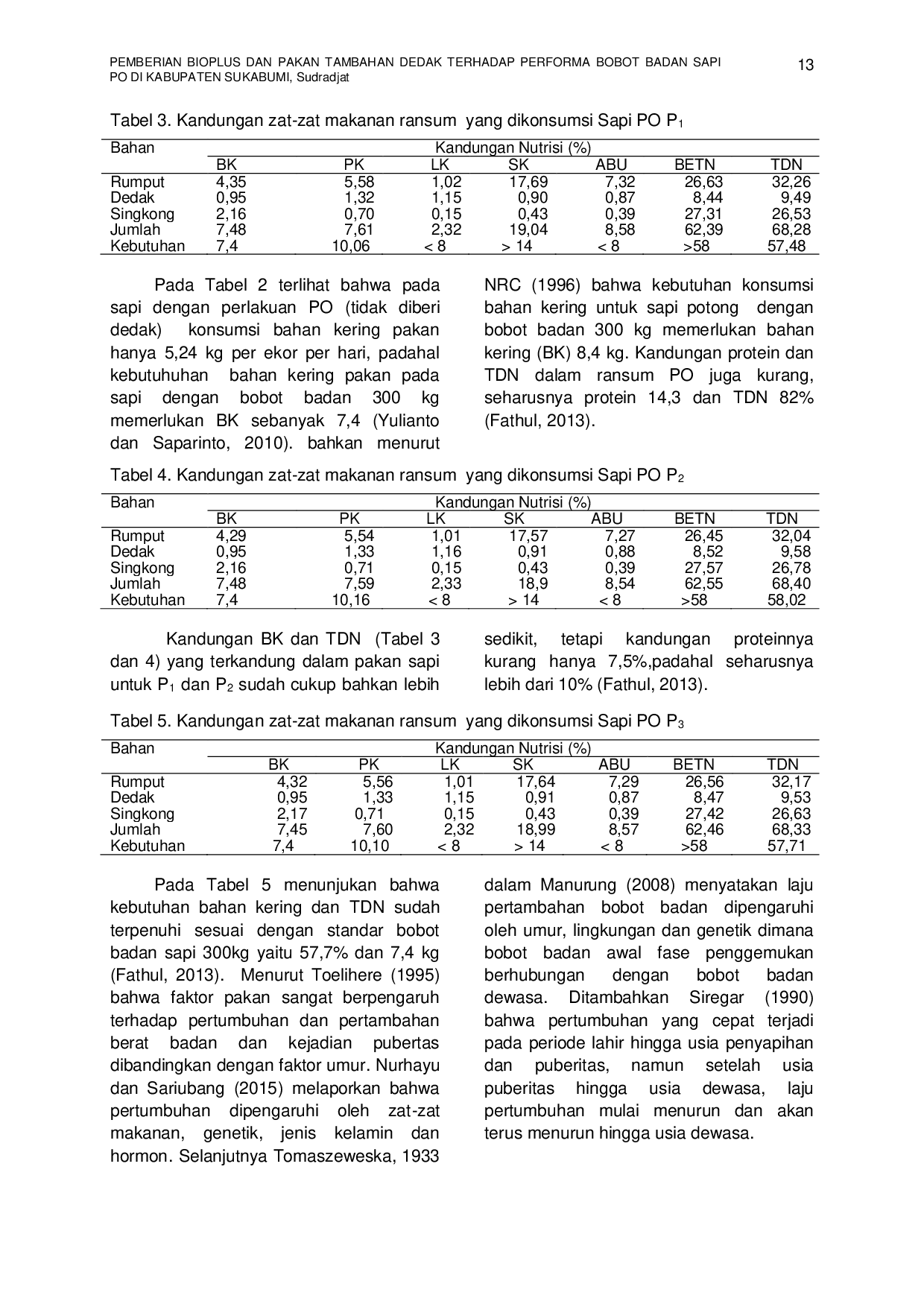 JURIS Pemberian Bioplus Dan Pakan Tambahan Dedak Terhadap Performa Bobot Badan Sapi Po Di Kabupaten Sukabumi