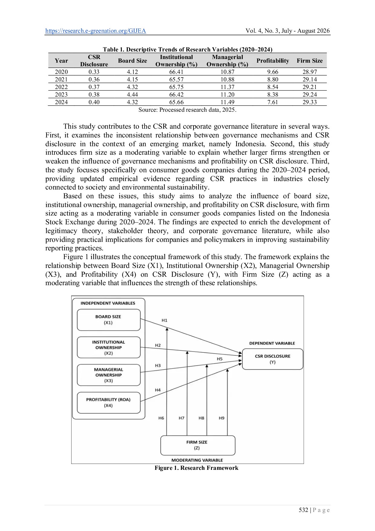 JURIS Exploring the Moderating Role of Firm Size on Corporate Governance and CSR Disclosure in Indonesian Listed Companies