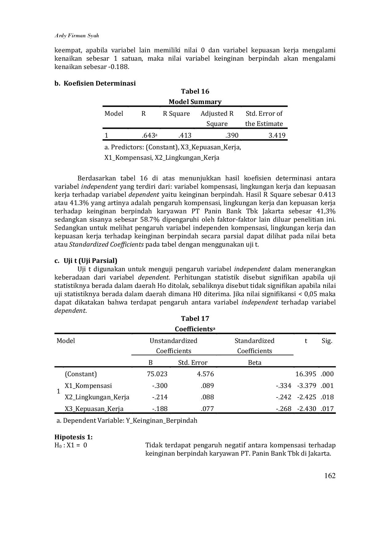 JURIS Pengaruh Kompensasi Lingkungan Kerja dan Kepuasan Kerja terhadap Keinginan Berpindah Karyawan PT Panin Bank Tbk di Jakarta