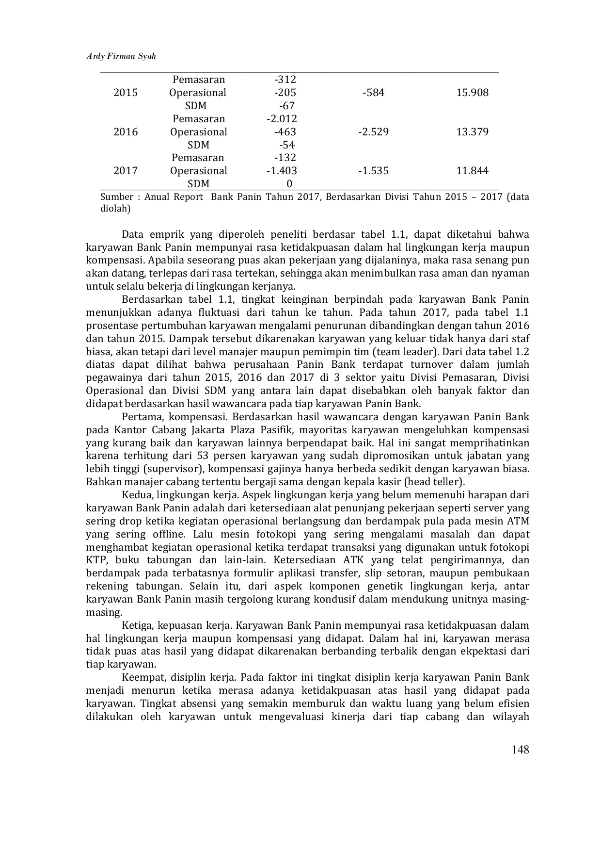 JURIS Pengaruh Kompensasi Lingkungan Kerja dan Kepuasan Kerja terhadap Keinginan Berpindah Karyawan PT Panin Bank Tbk di Jakarta
