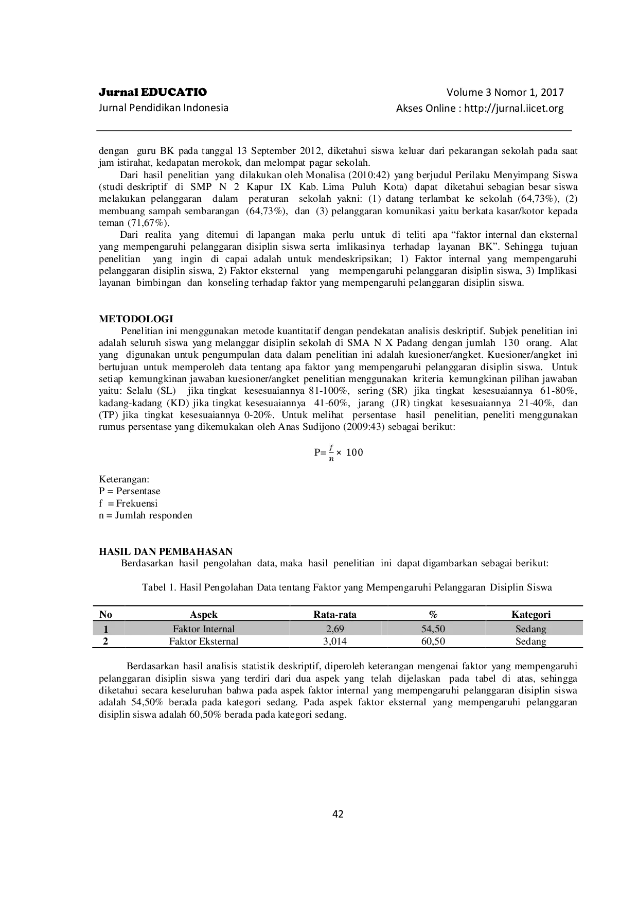 JURIS Faktor yang Mempengaruhi Pelanggaran Disiplin Siswa dan Implikasinya Terhadap Layanan Bimbingan dan Konseling
