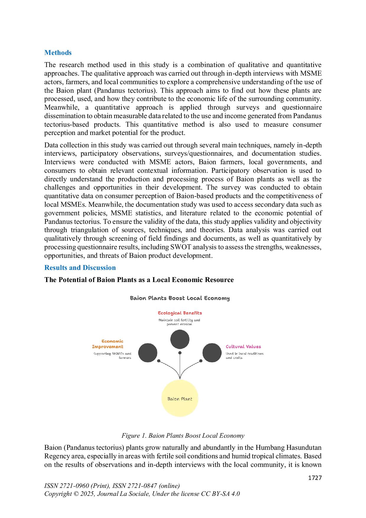 JURIS Utilization of Baion Plants Pandanus Tectorius to Increase Economic Value and Competitiveness of Local MSMEs