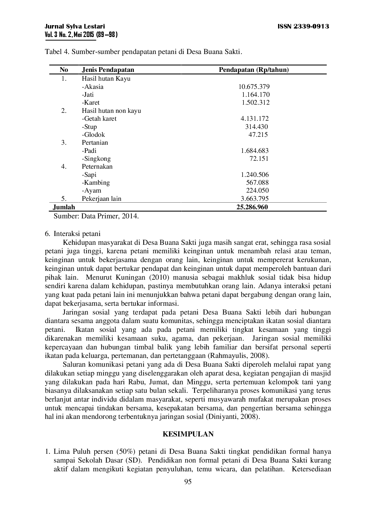 juris Karakteristik Petani Dalam Pengembangan Hutan Rakyat Di Desa Buana Sakti Kecamatan Batanghari Kabupaten Lampung Timur