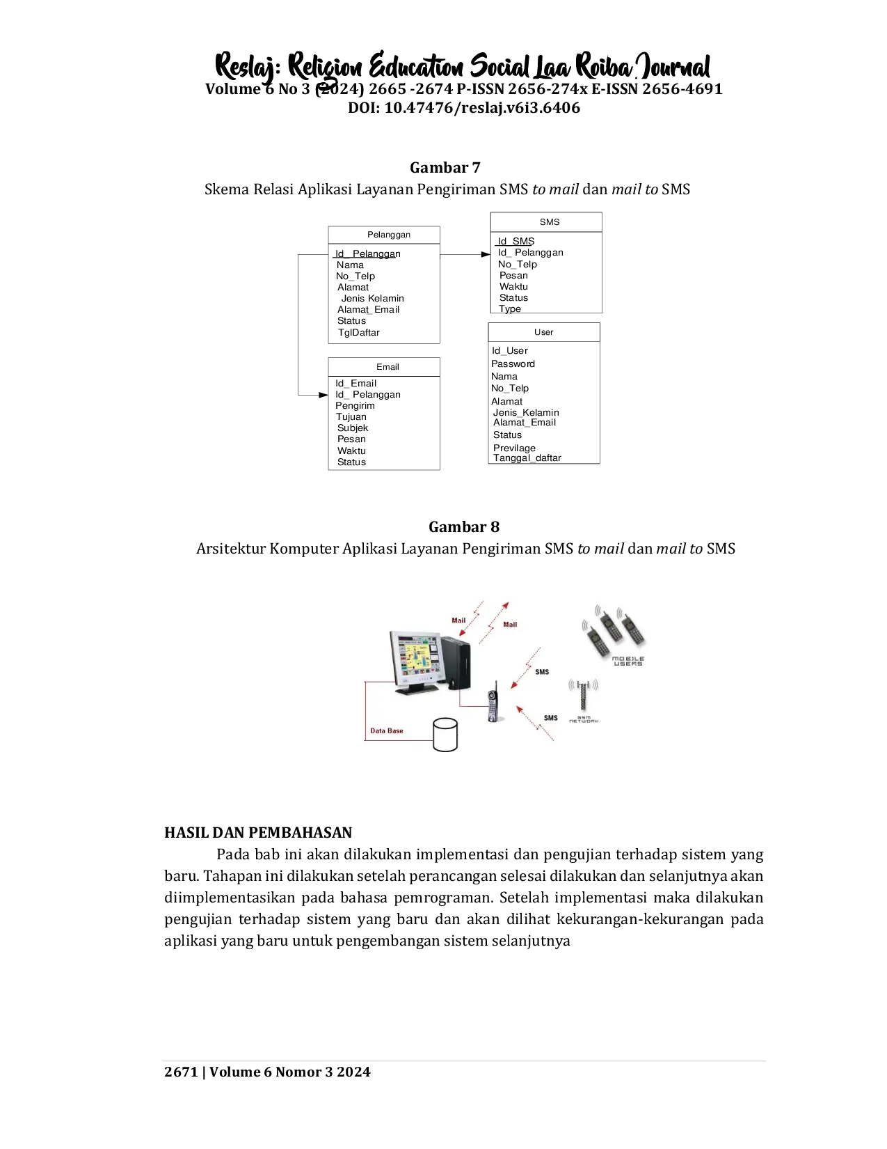 JURIS SMS Gateway based E mail to SMS and SMS to E mail Delivery Service Application