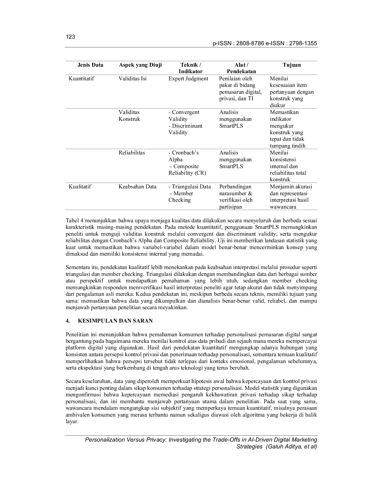 JURIS Personalization Versus Privacy Investigating the Trade Offs in AI Driven Digital Marketing Strategies