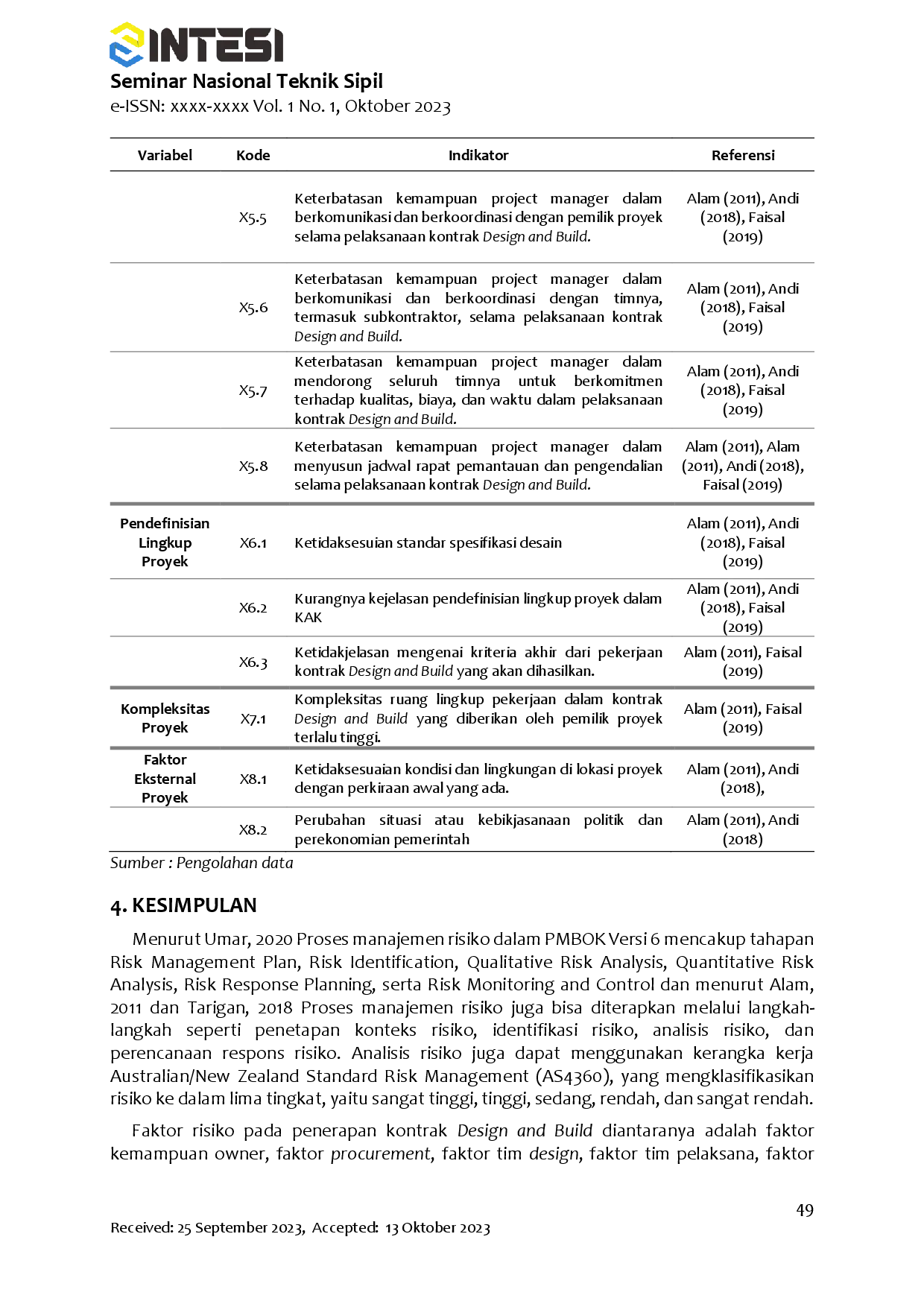juris Identifikasi Risiko Proyek Kontruksi Dengan Penerapan Kontrak Design And Build Sebuah Kajian Pustaka