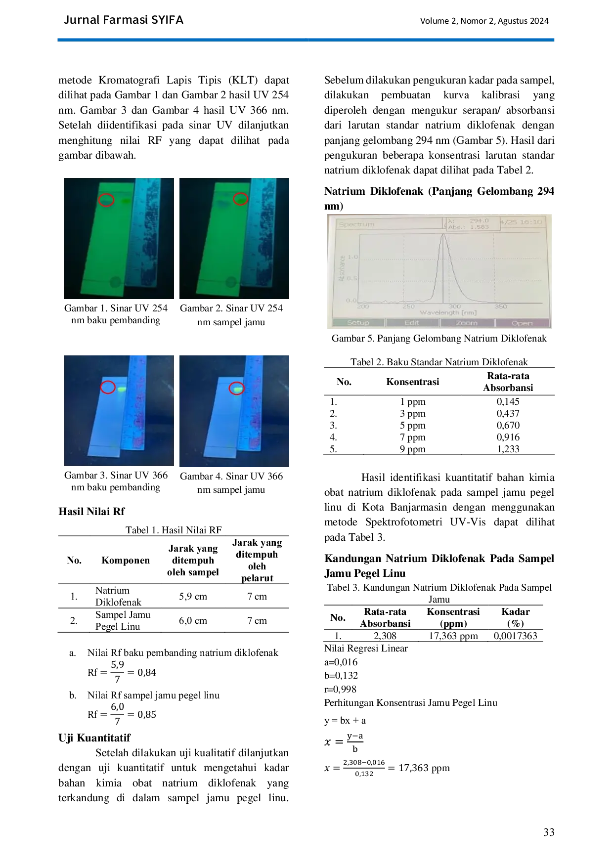 JURIS Identifikasi Bahan Kimia Obat Natrium Diklofenak Dengan Metode KLT Dan Spektrofotometri Uv Vis Pada Jamu Pegel Linu Di Kota Banjarmasin