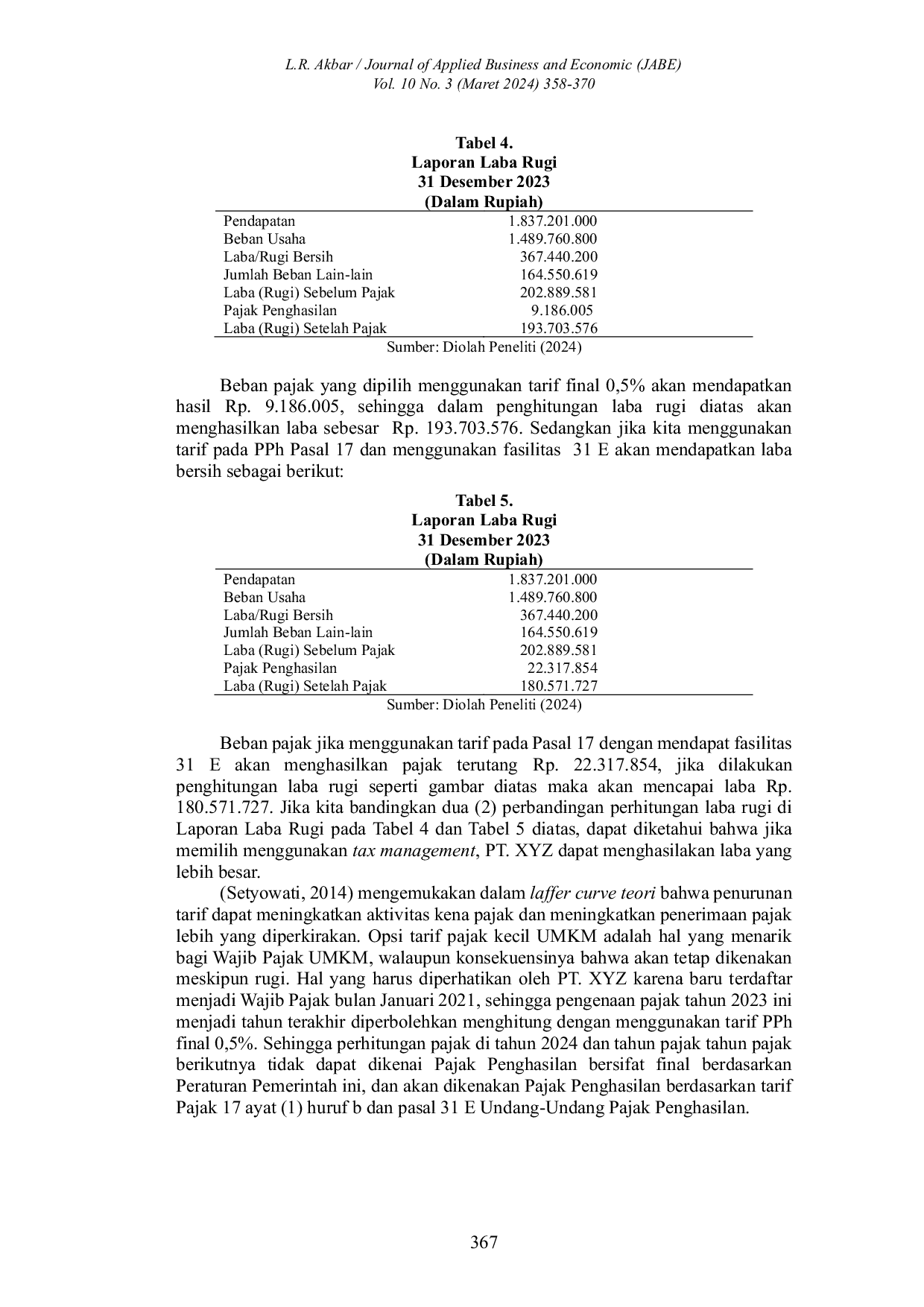 JURIS Tax Management dalam Implementasi Peraturan Pemerintah Nomor 55 Tahun 2022 Studi pada PT XYZ