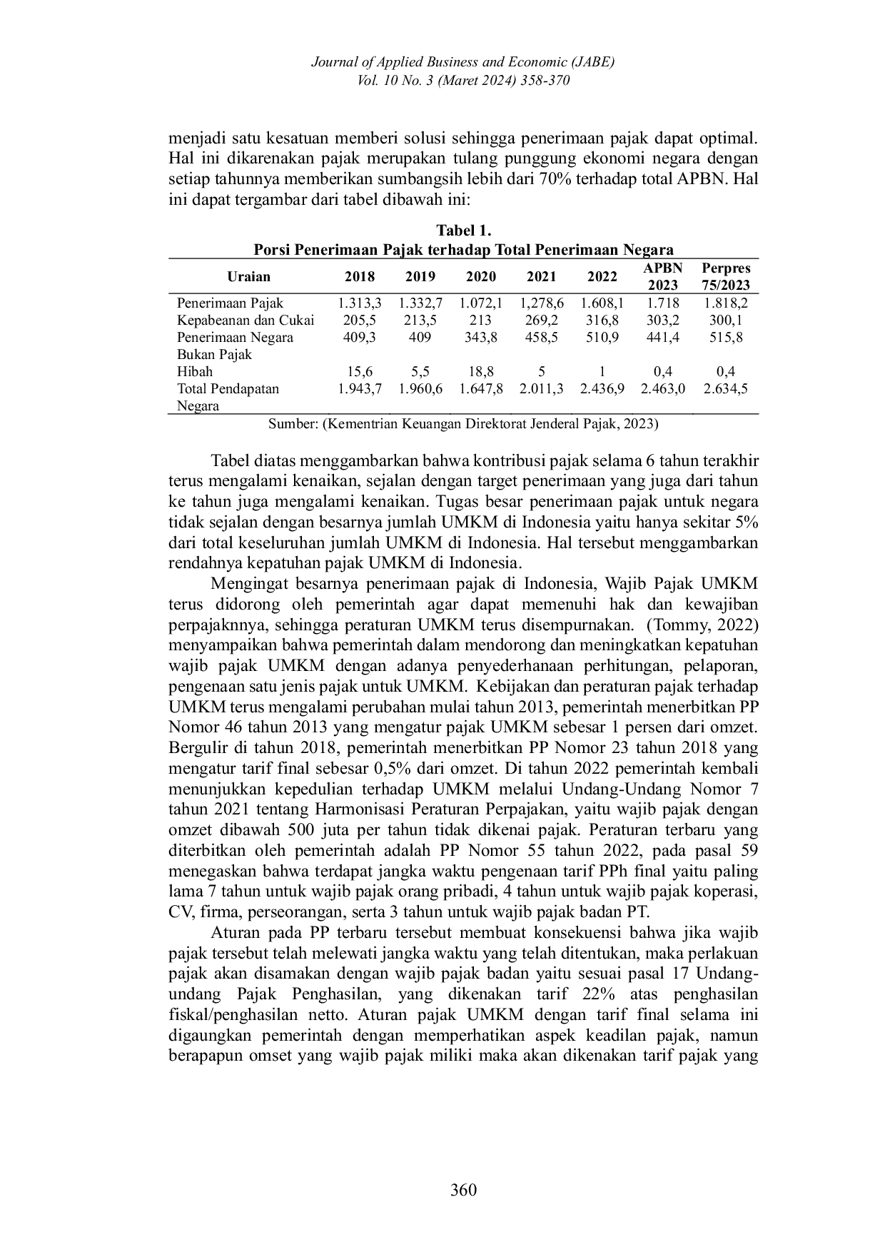 JURIS Tax Management dalam Implementasi Peraturan Pemerintah Nomor 55 Tahun 2022 Studi pada PT XYZ