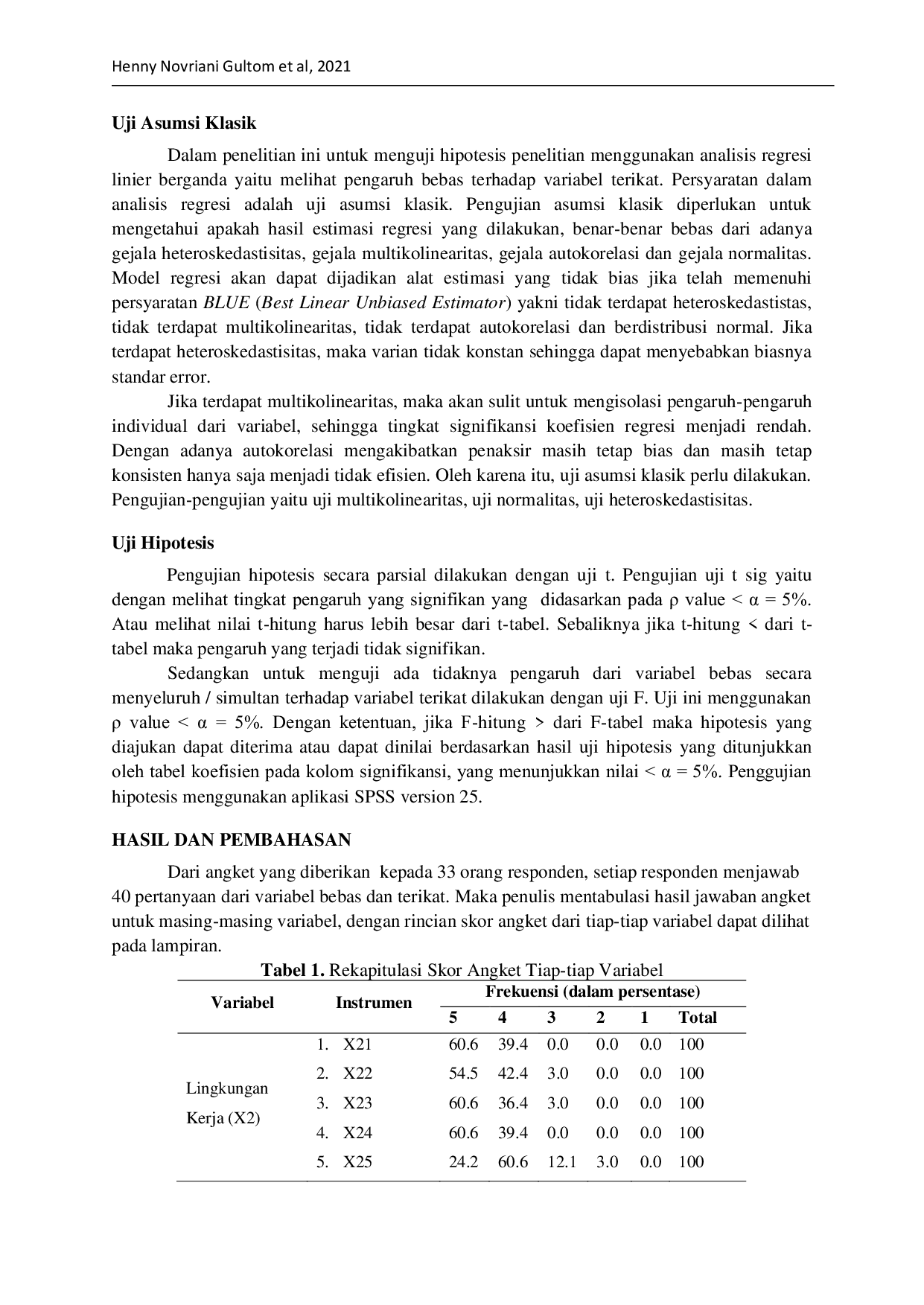 JURIS Pengaruh Lingkungan Kerja Terhadap Kinerja Karyawan