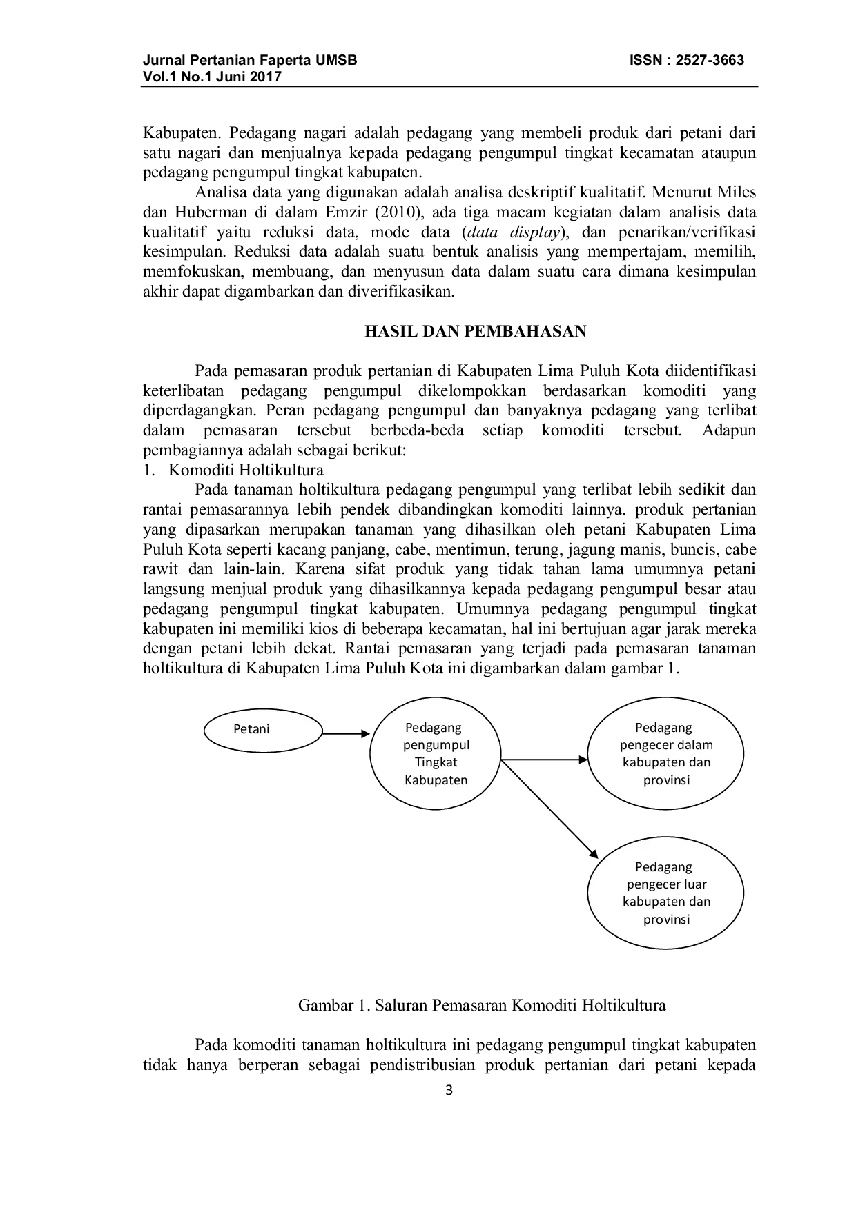 JURIS Peran Pedagang Pengumpul di Kabupaten Limapuluh Kota