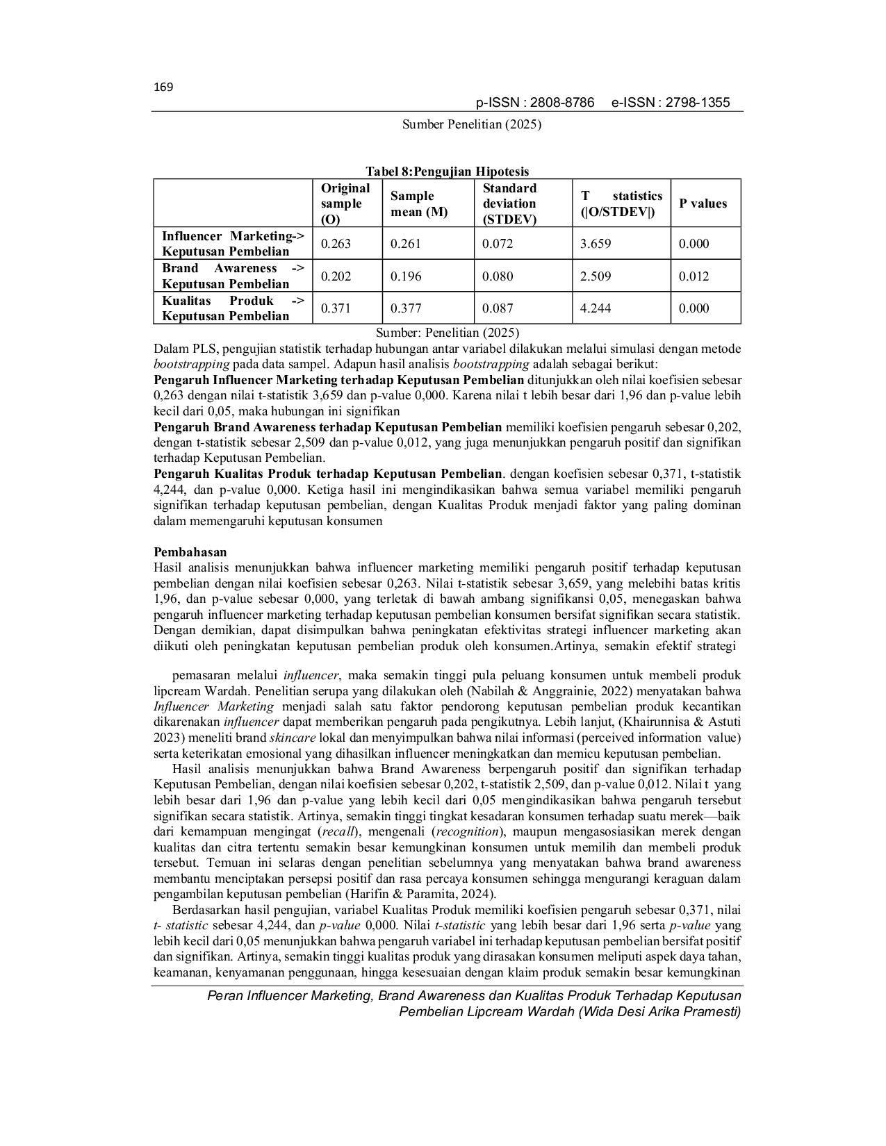 JURIS Peran Influencer Marketing Brand Awareness dan Kualitas Produk Terhadap Keputusan Pembelian Lipcream Wardah