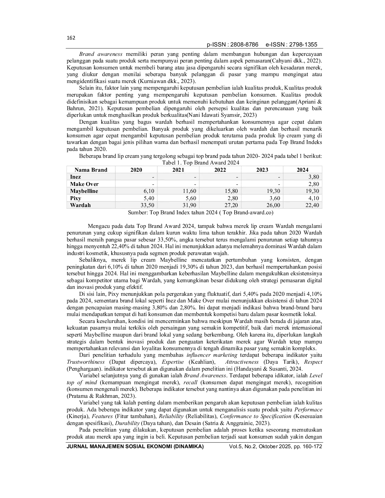 JURIS Peran Influencer Marketing Brand Awareness dan Kualitas Produk Terhadap Keputusan Pembelian Lipcream Wardah